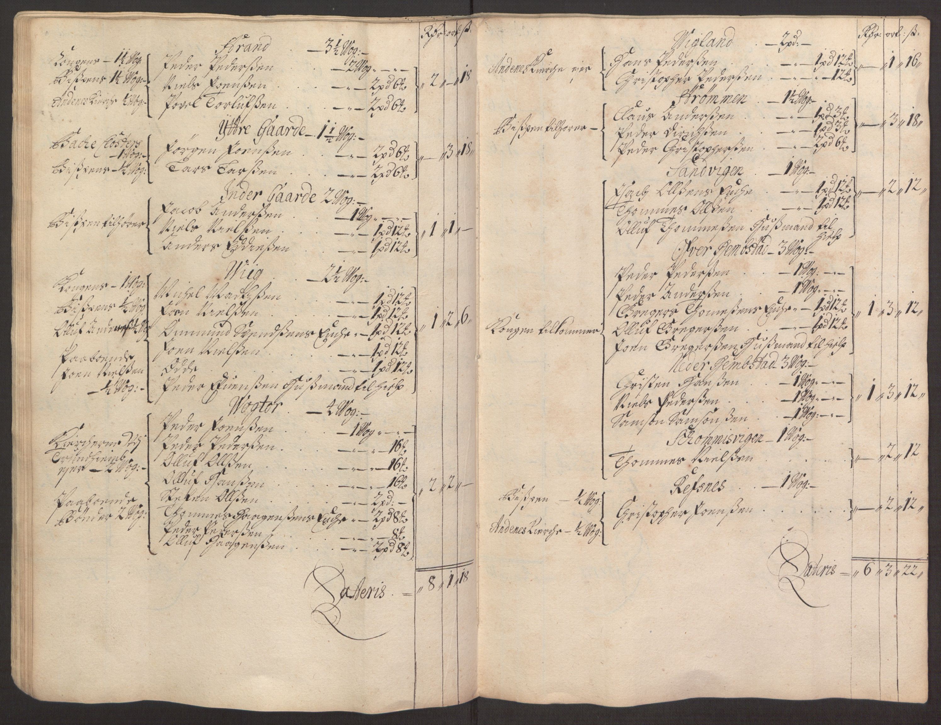 Rentekammeret inntil 1814, Reviderte regnskaper, Fogderegnskap, AV/RA-EA-4092/R68/L4753: Fogderegnskap Senja og Troms, 1694-1696, p. 24