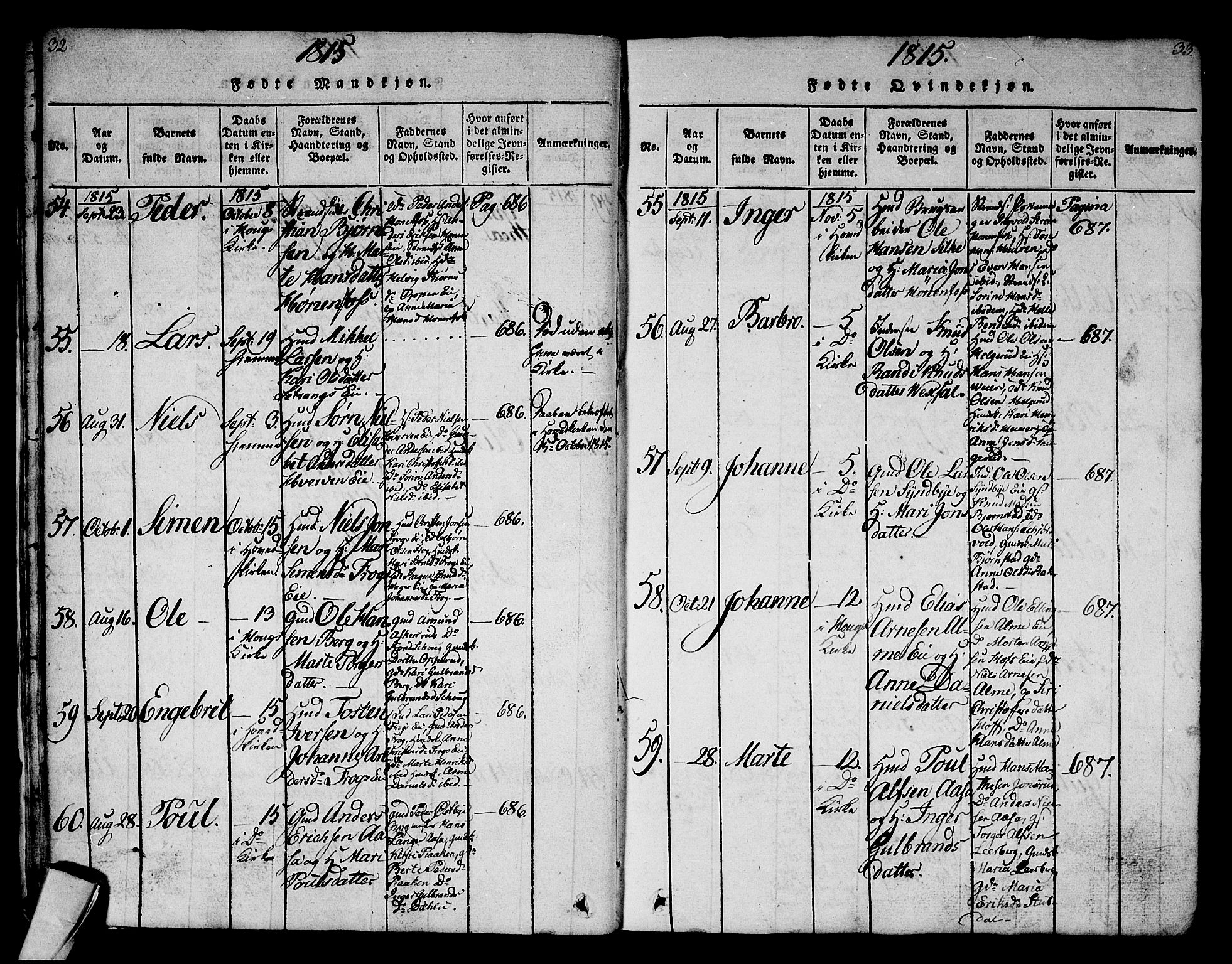 Norderhov kirkebøker, SAKO/A-237/G/Ga/L0002: Parish register (copy) no. I 2, 1814-1867, p. 32-33