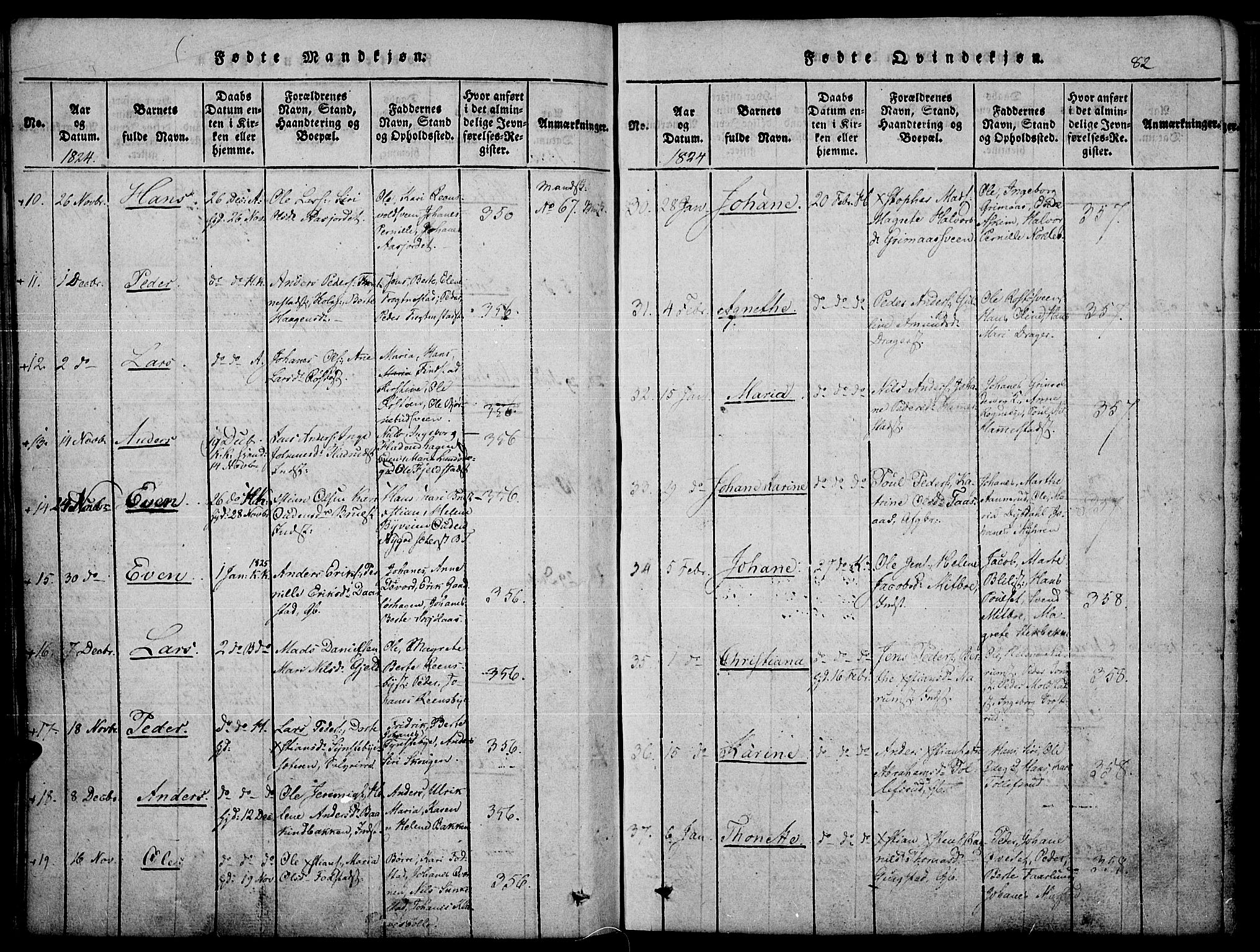 Toten prestekontor, SAH/PREST-102/H/Ha/Haa/L0010: Parish register (official) no. 10, 1820-1828, p. 82