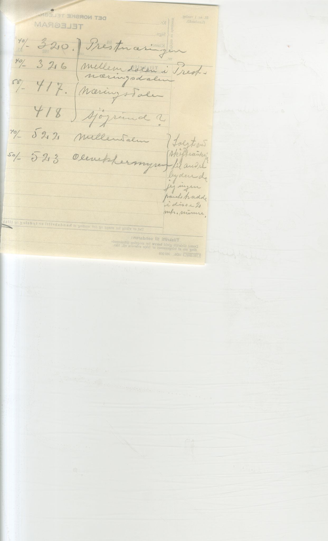 Brodtkorb handel A/S, VAMU/A-0001/Q/Qb/L0003: Faste eiendommer i Vardø Herred, 1862-1939, p. 410