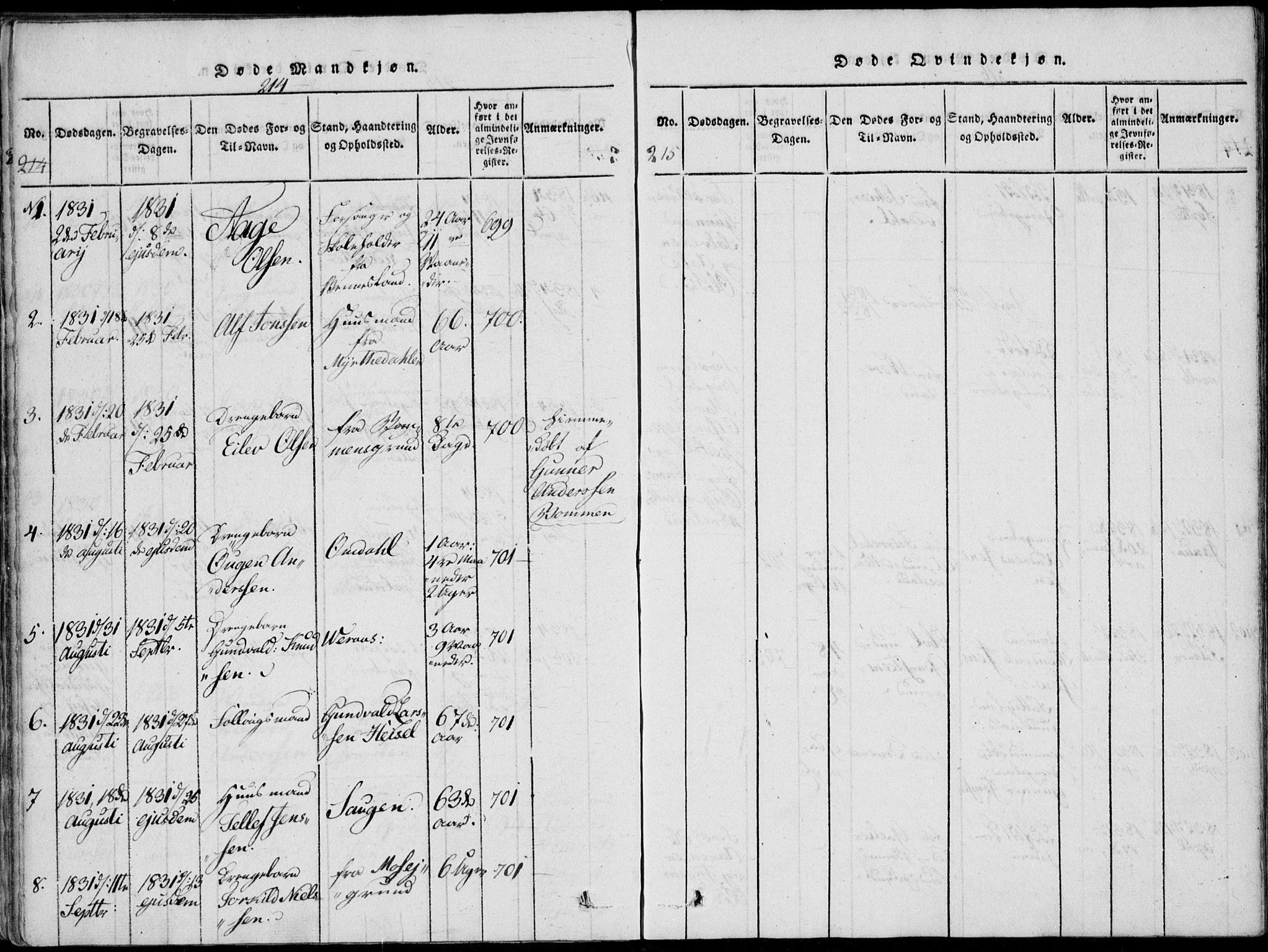 Vennesla sokneprestkontor, AV/SAK-1111-0045/Fa/Fab/L0003: Parish register (official) no. A 3, 1820-1834, p. 214-215