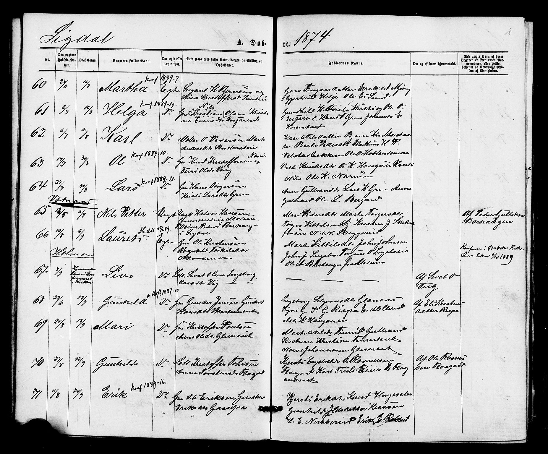Sigdal kirkebøker, SAKO/A-245/F/Fa/L0010: Parish register (official) no. I 10 /1, 1872-1878, p. 18