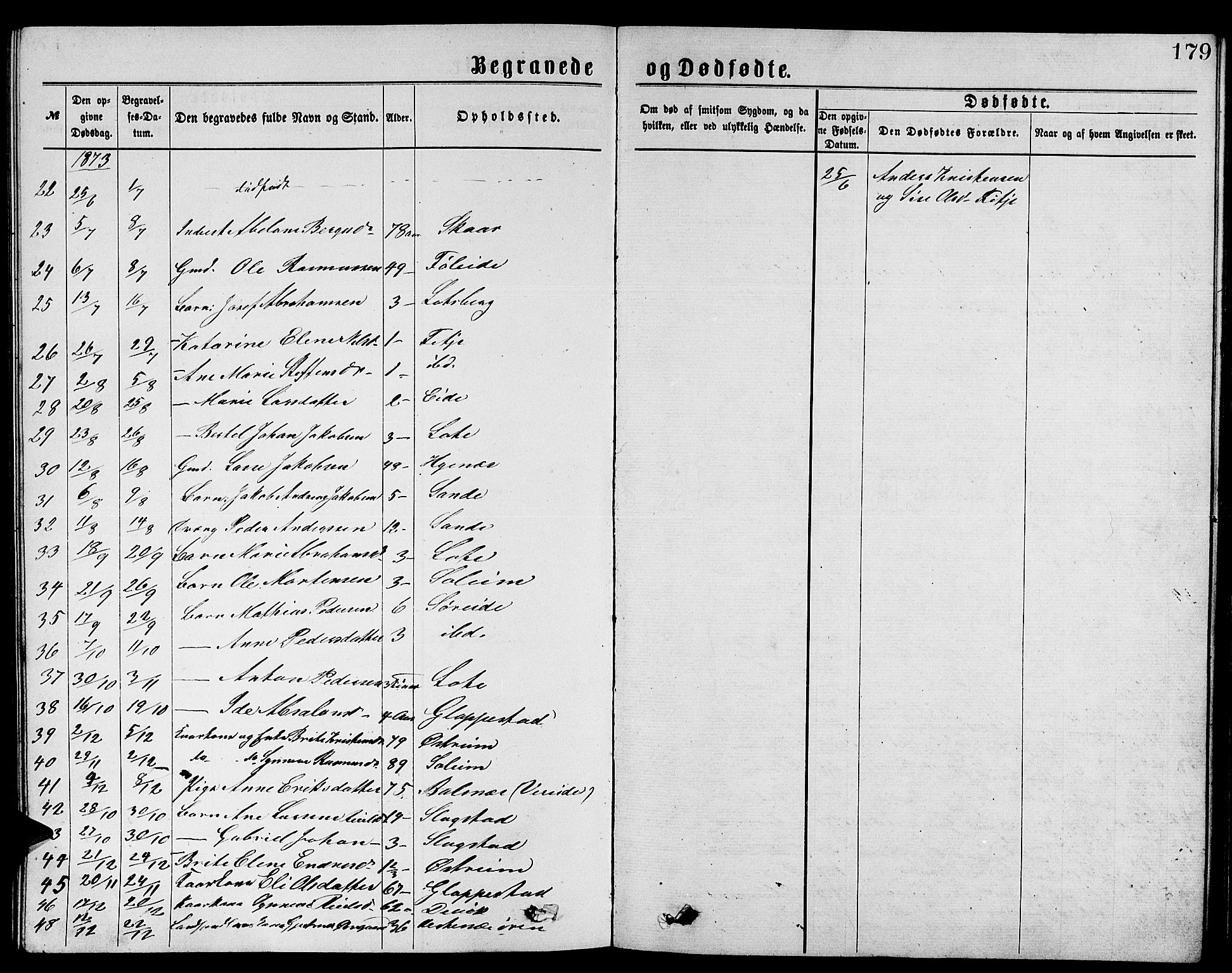 Gloppen sokneprestembete, SAB/A-80101/H/Hab/Habb/L0001: Parish register (copy) no. B 1, 1872-1888, p. 179