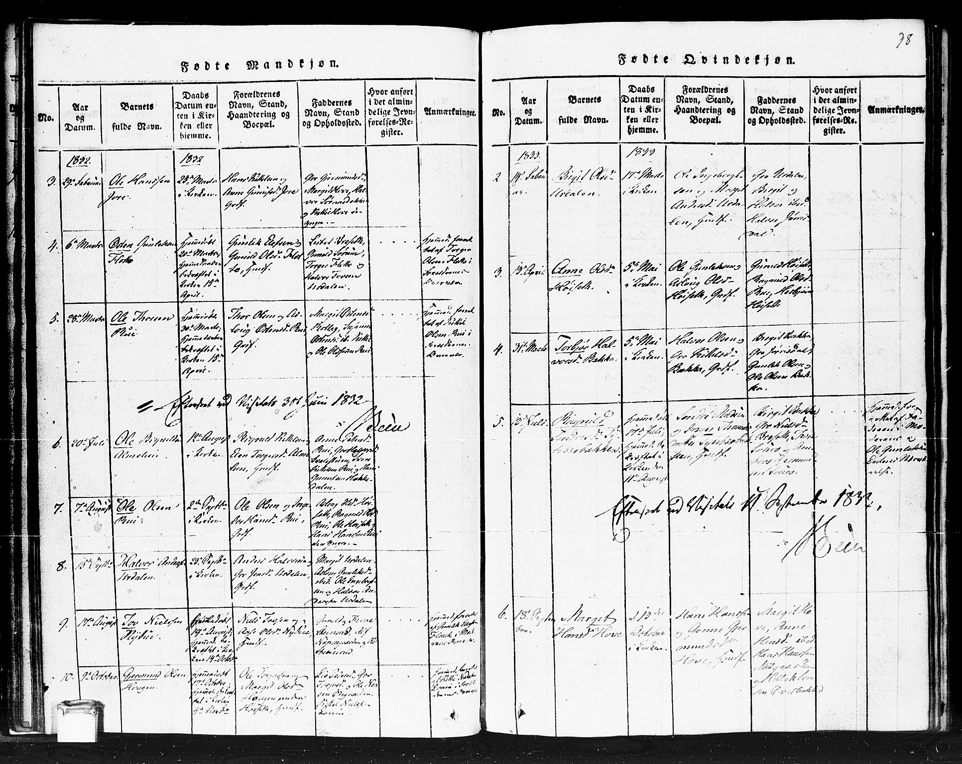 Gransherad kirkebøker, SAKO/A-267/F/Fb/L0002: Parish register (official) no. II 2, 1815-1843, p. 38