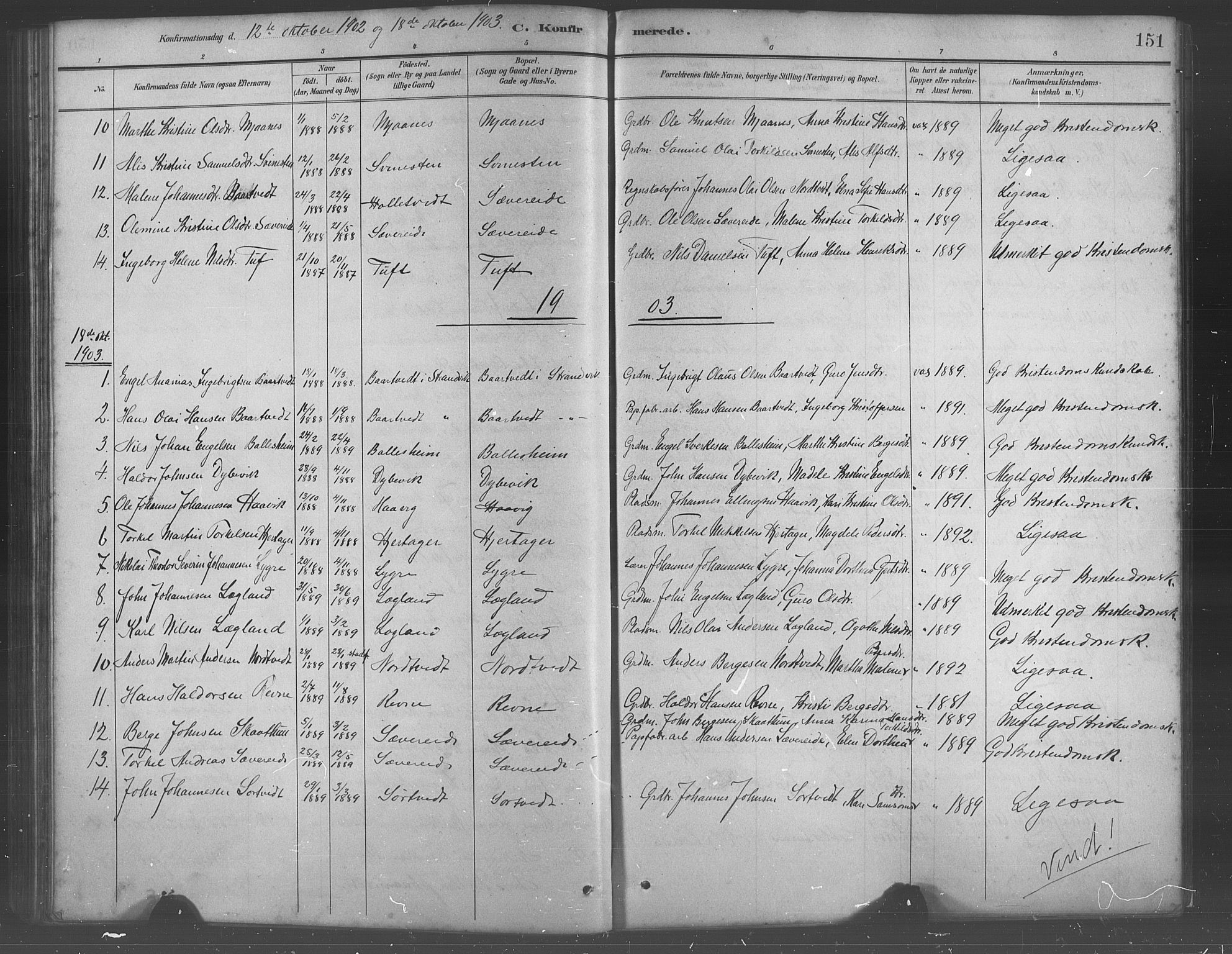 Fusa sokneprestembete, SAB/A-75401/H/Hab: Parish register (copy) no. C 2, 1886-1926, p. 151