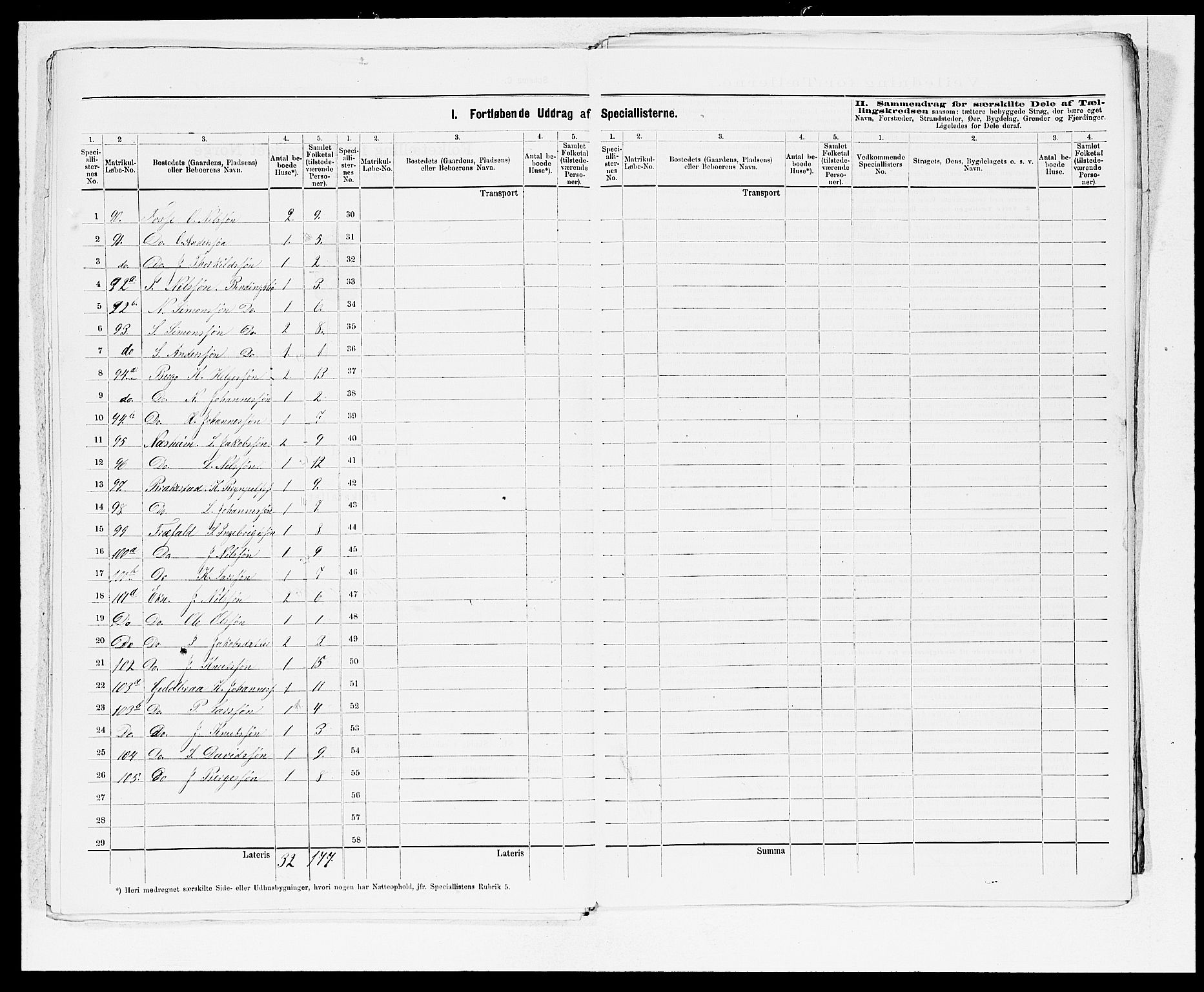 SAB, 1875 census for 1235P Voss, 1875, p. 39