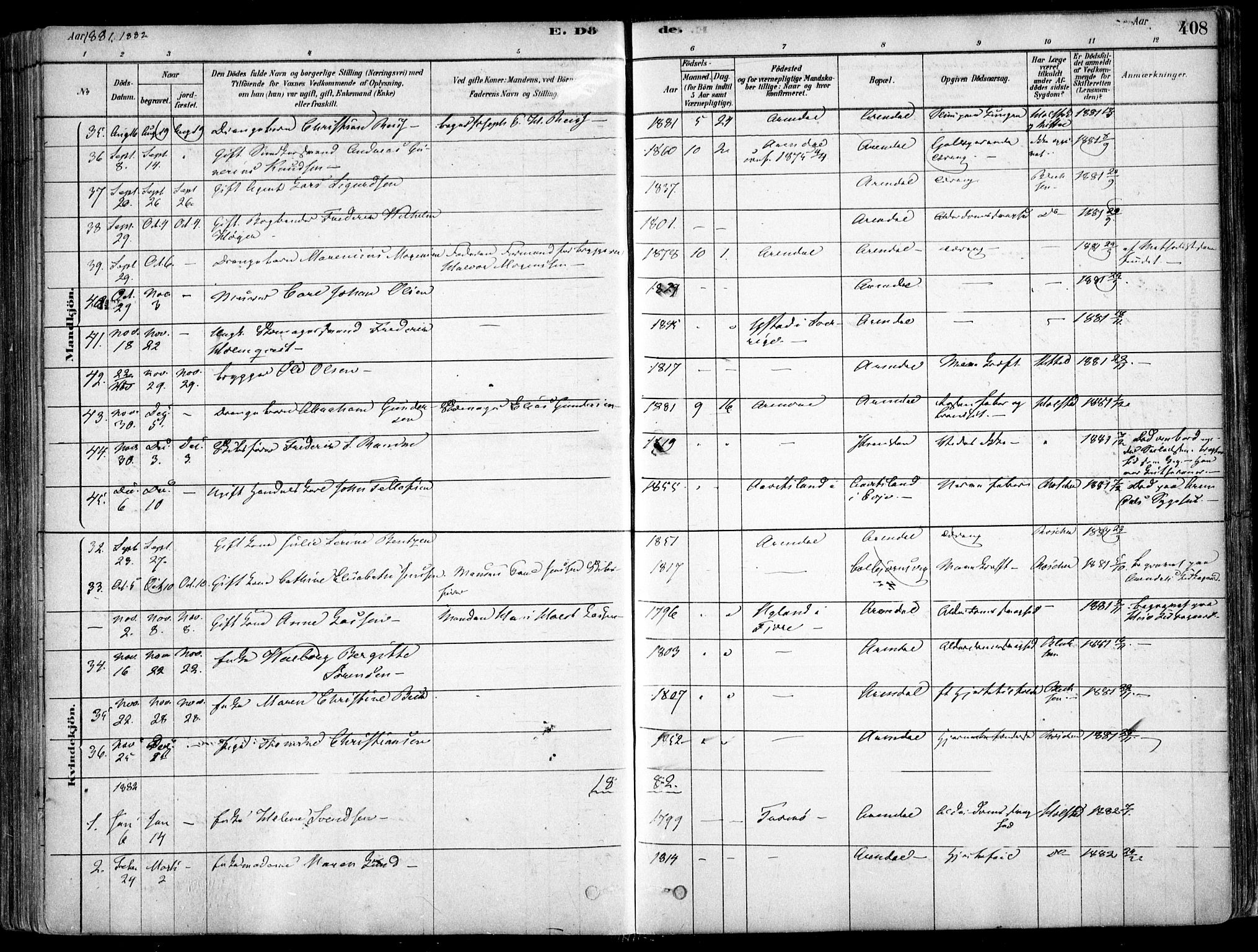 Arendal sokneprestkontor, Trefoldighet, SAK/1111-0040/F/Fa/L0008: Parish register (official) no. A 8, 1878-1899, p. 408