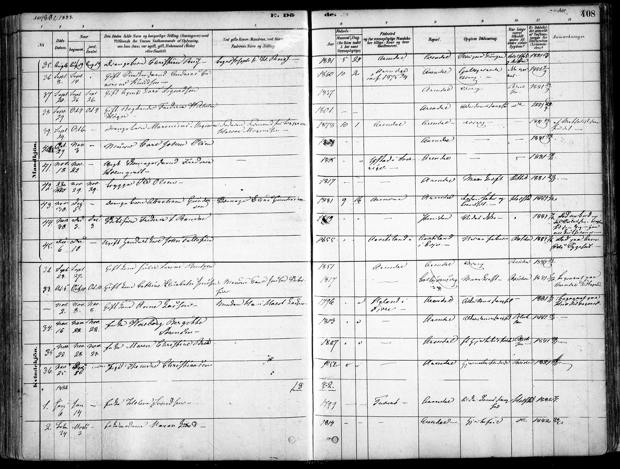 Arendal sokneprestkontor, Trefoldighet, AV/SAK-1111-0040/F/Fa/L0008: Parish register (official) no. A 8, 1878-1899, p. 408