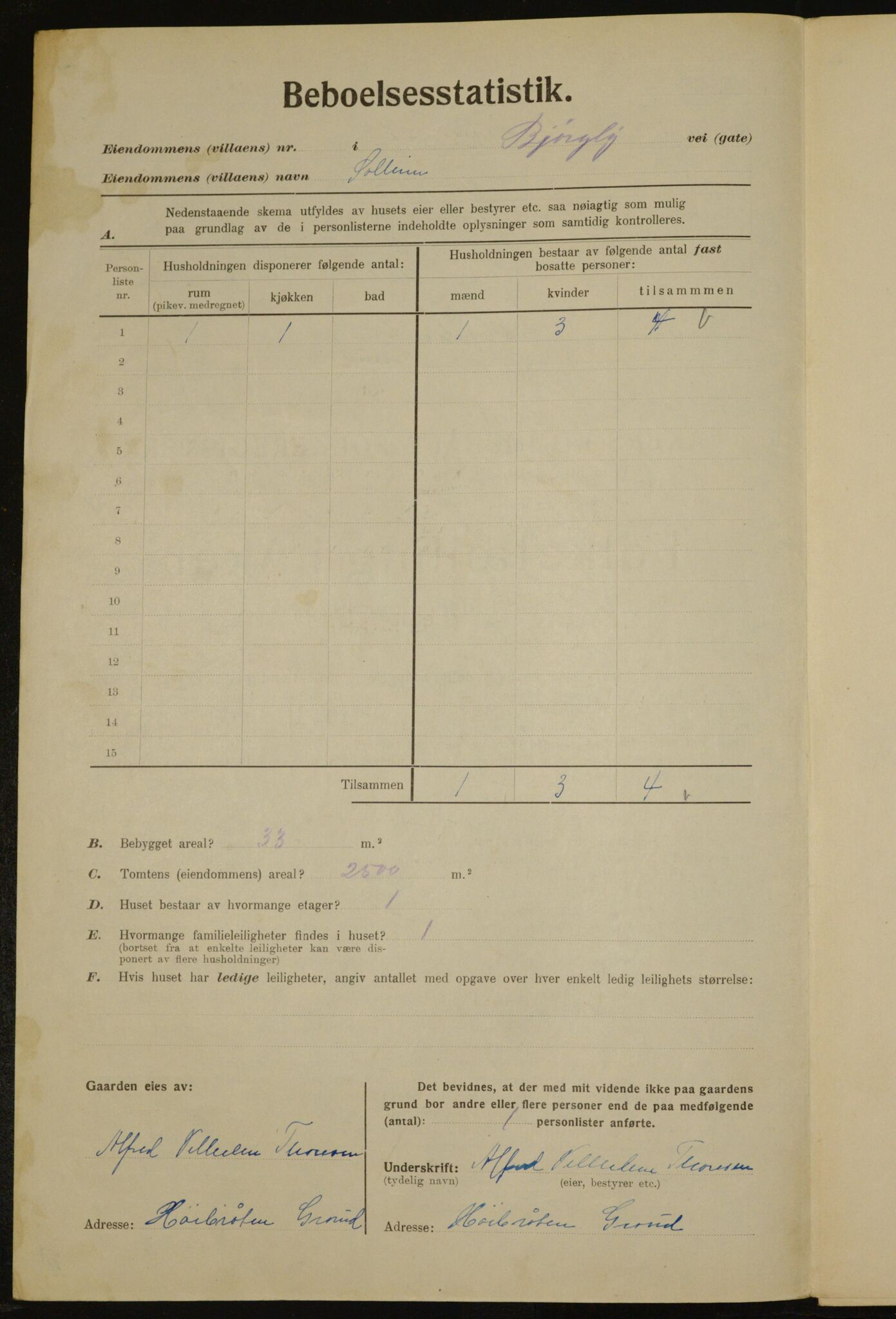 , Municipal Census 1923 for Aker, 1923, p. 23048