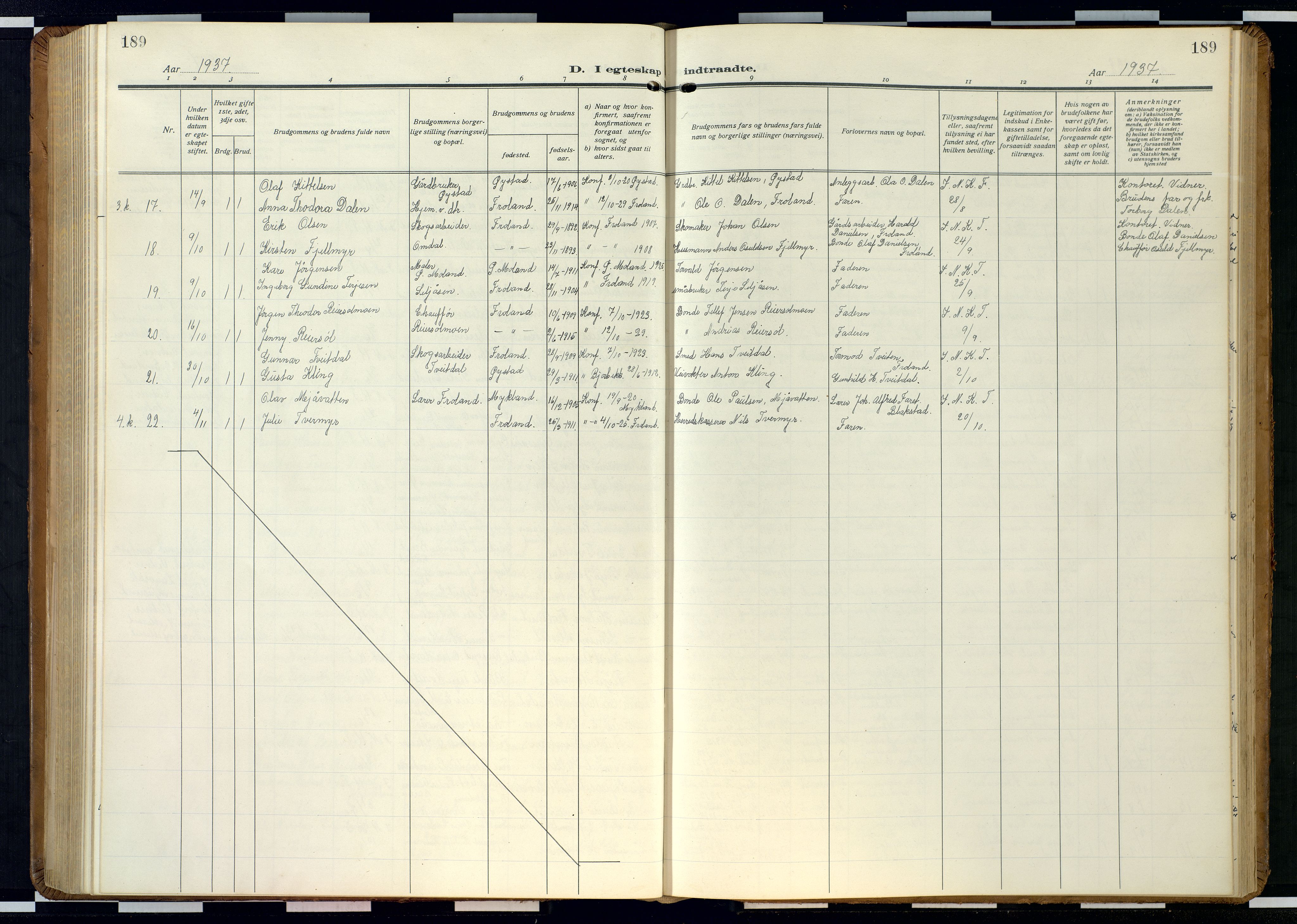 Froland sokneprestkontor, AV/SAK-1111-0013/F/Fb/L0011: Parish register (copy) no. B 11, 1921-1947, p. 189