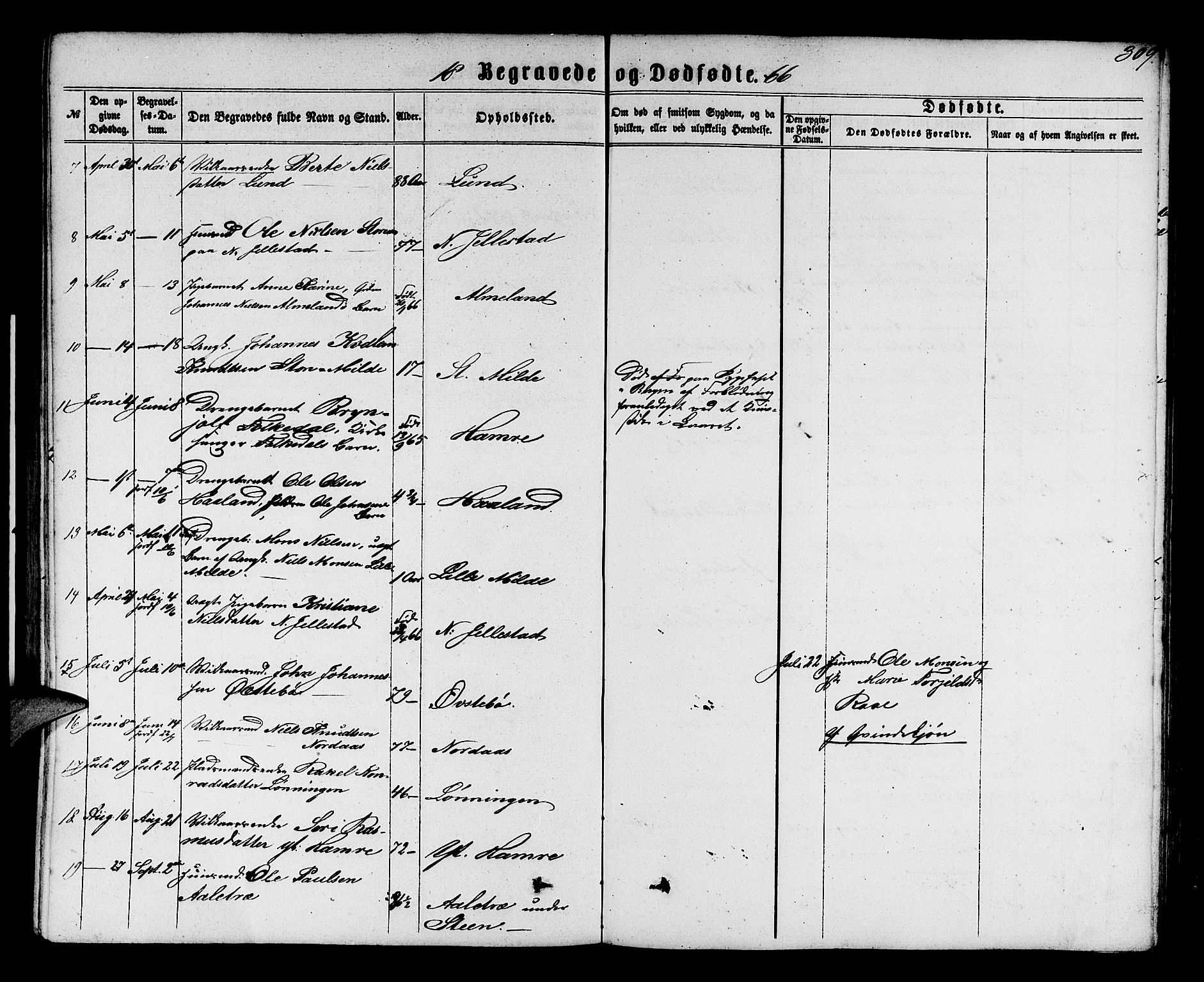 Fana Sokneprestembete, SAB/A-75101/H/Hab/Habb/L0003: Parish register (copy) no. B 3, 1861-1888, p. 309