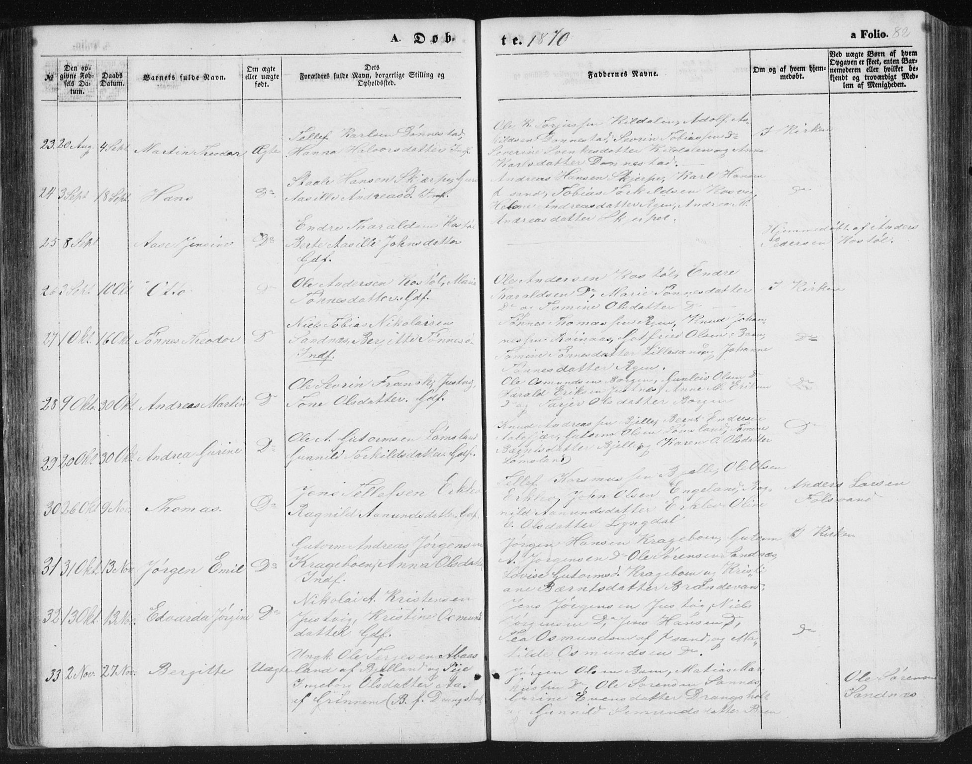 Tveit sokneprestkontor, AV/SAK-1111-0043/F/Fb/L0003: Parish register (copy) no. B 3, 1854-1886, p. 82