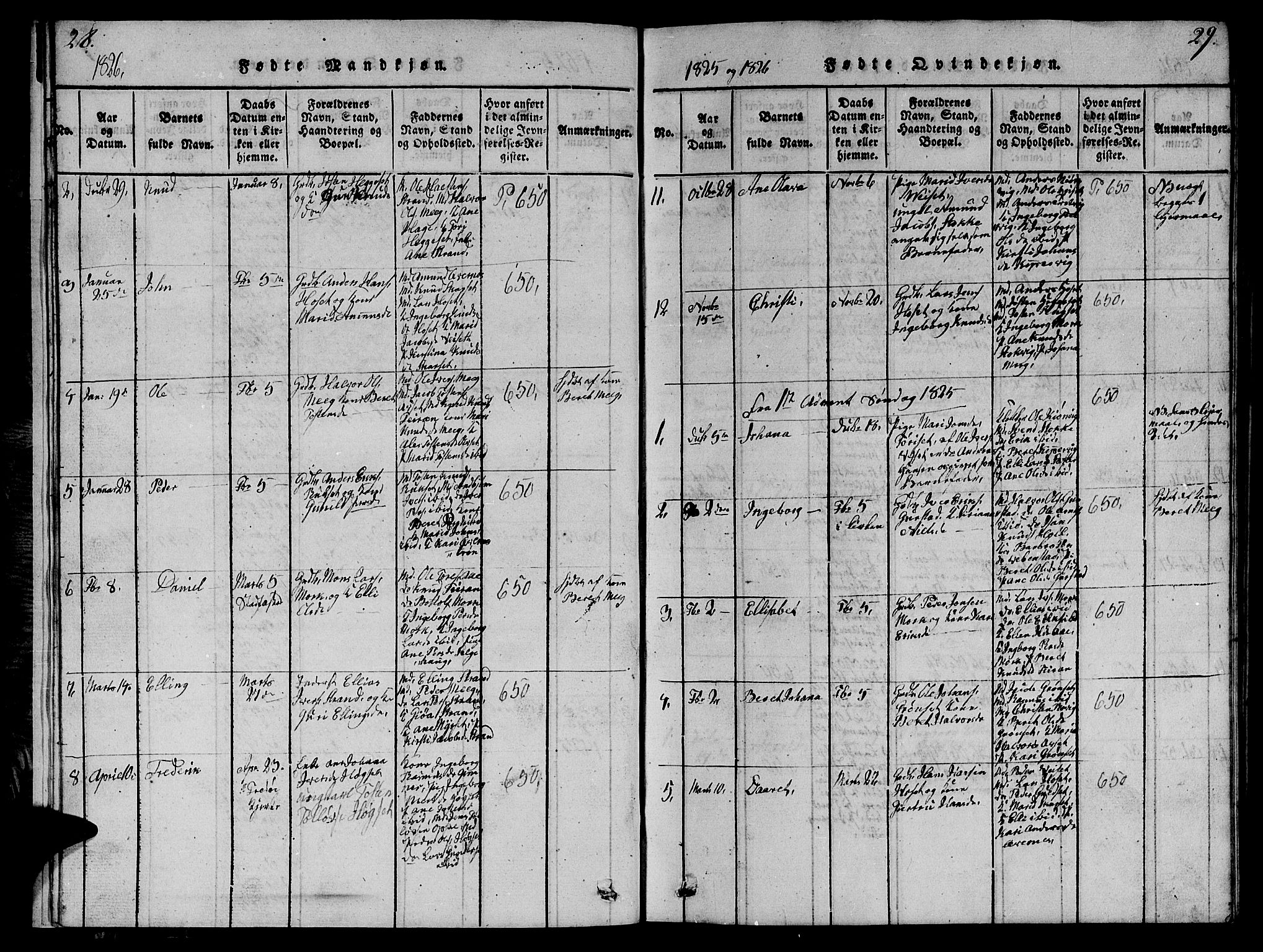 Ministerialprotokoller, klokkerbøker og fødselsregistre - Møre og Romsdal, SAT/A-1454/568/L0811: Parish register (copy) no. 568C01, 1819-1828, p. 28-29