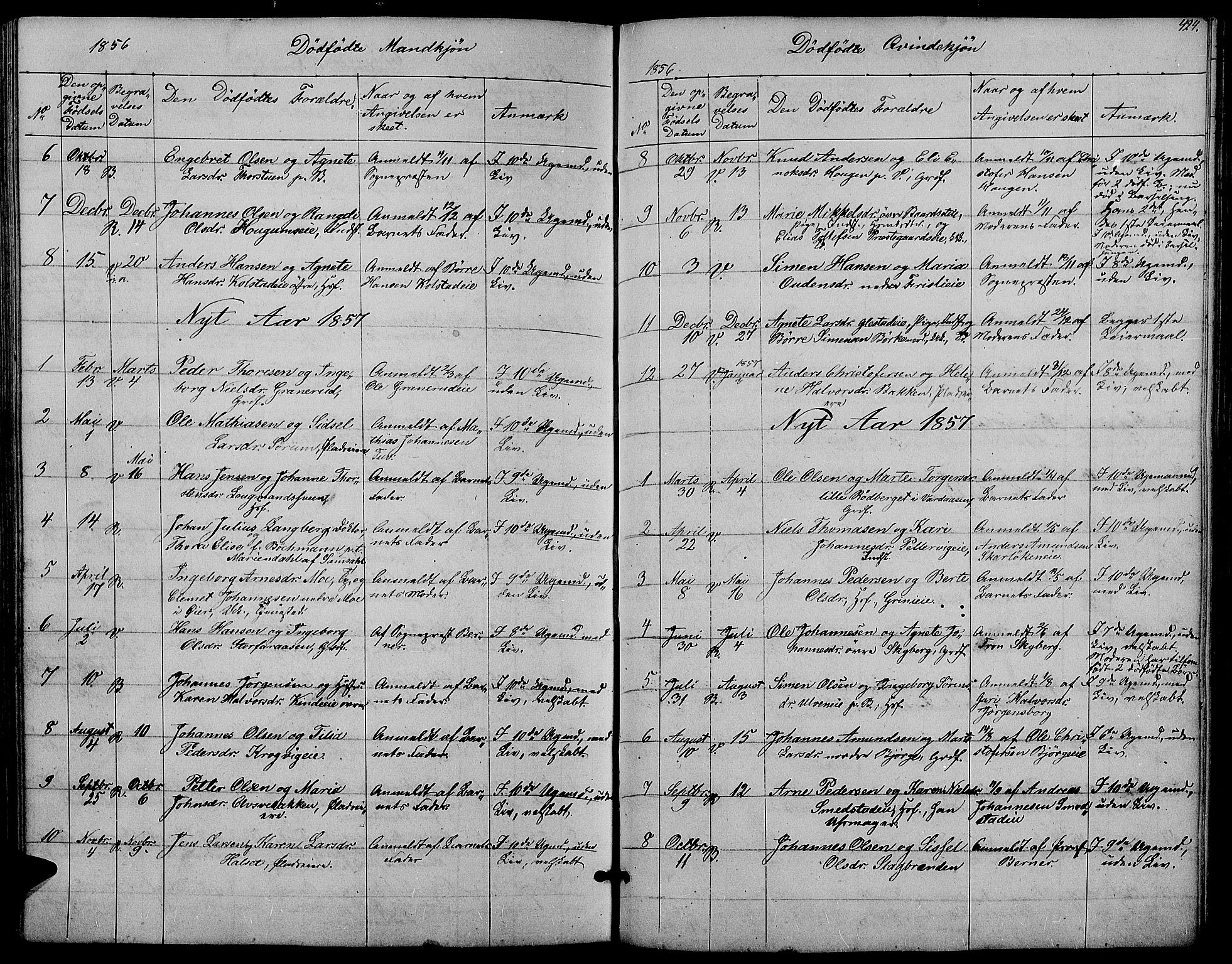 Ringsaker prestekontor, AV/SAH-PREST-014/L/La/L0006: Parish register (copy) no. 6, 1851-1860, p. 424