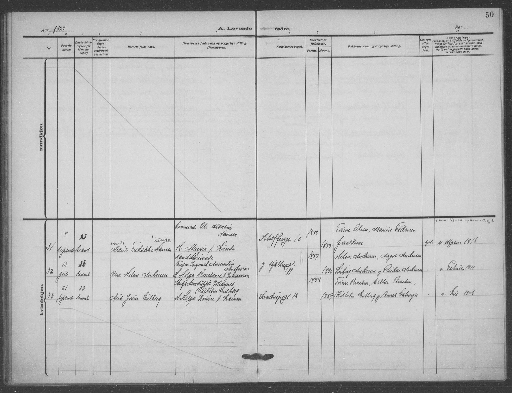 Matteus prestekontor Kirkebøker, SAO/A-10870/F/Fa/L0001: Parish register (official) no. 1, 1917-1938, p. 50