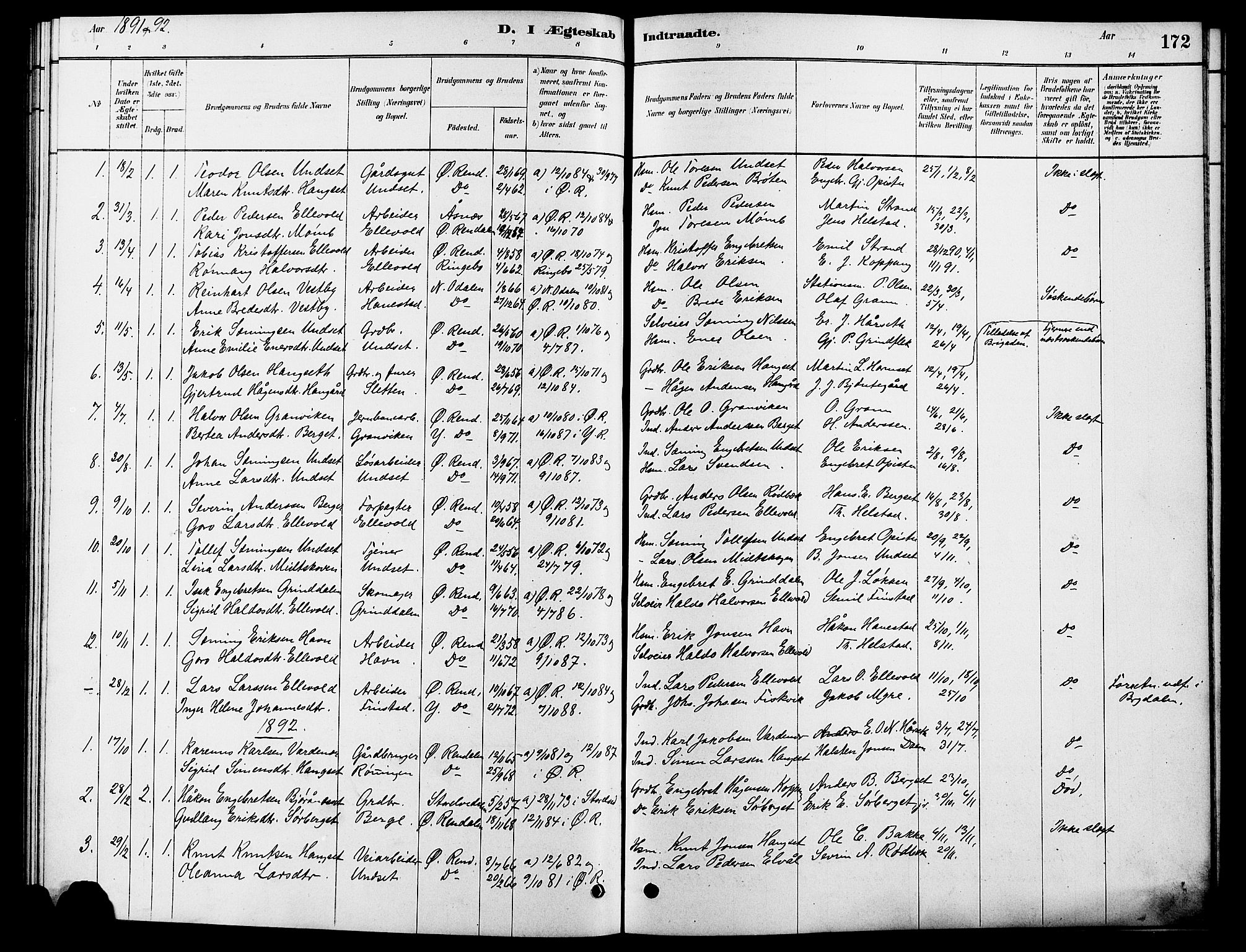 Rendalen prestekontor, SAH/PREST-054/H/Ha/Hab/L0003: Parish register (copy) no. 3, 1879-1904, p. 172