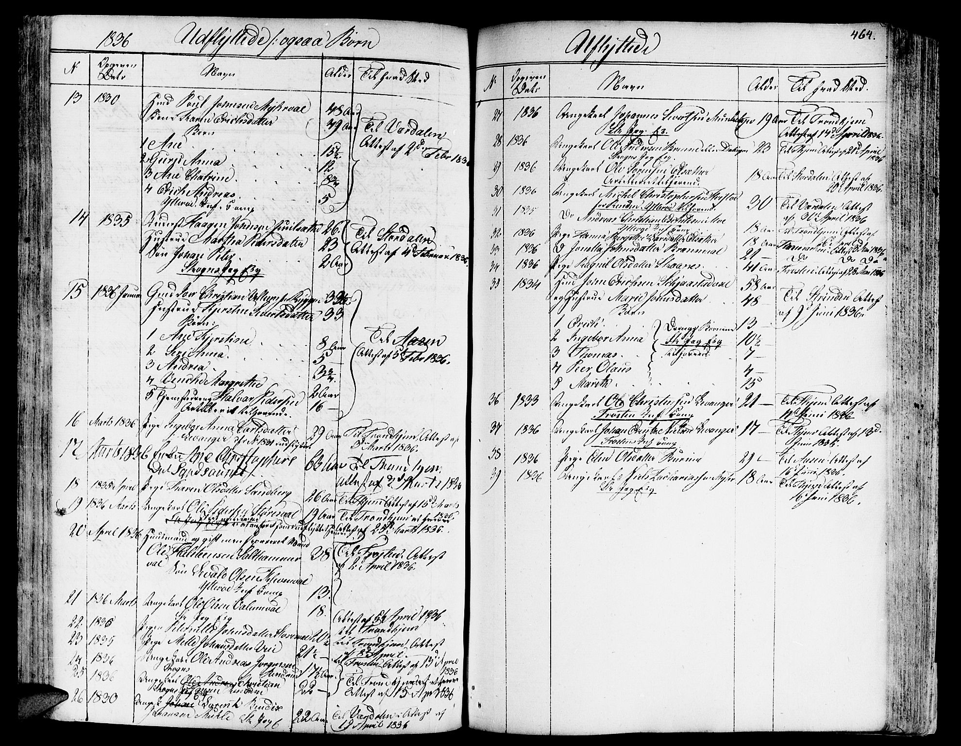 Ministerialprotokoller, klokkerbøker og fødselsregistre - Nord-Trøndelag, SAT/A-1458/717/L0152: Parish register (official) no. 717A05 /1, 1825-1836, p. 464