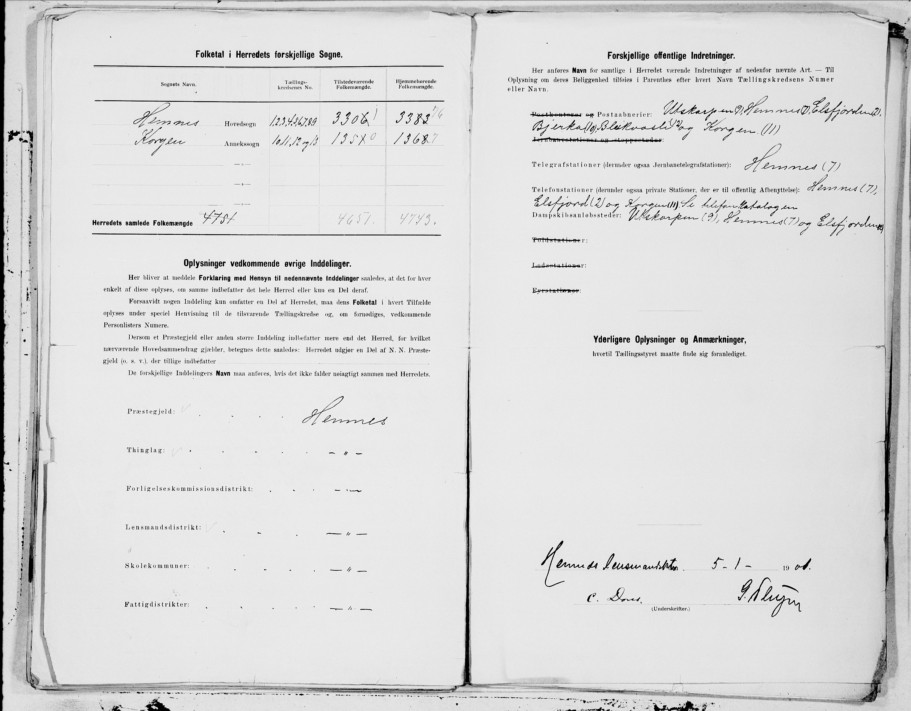 SAT, 1900 census for Hemnes, 1900, p. 31