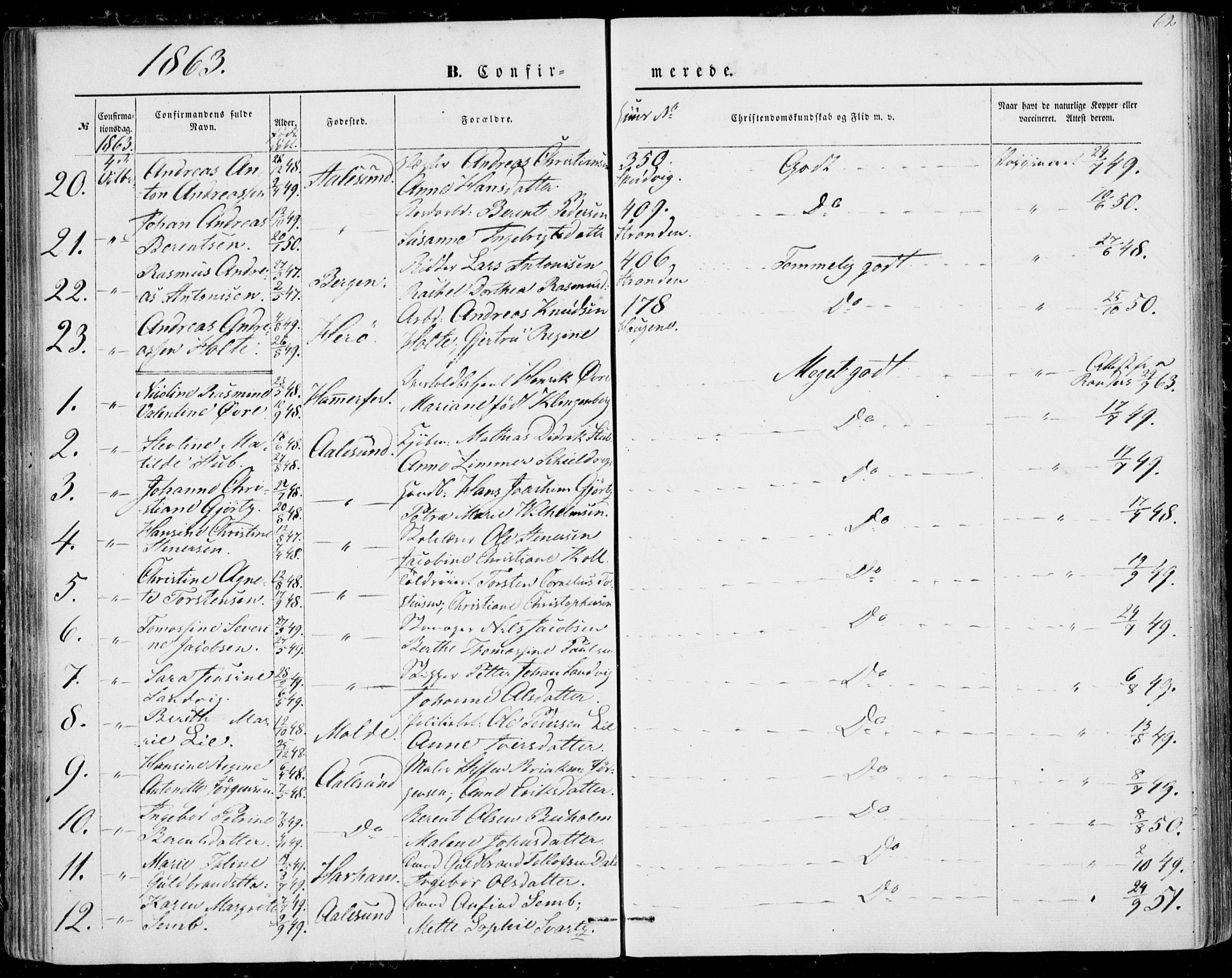 Ministerialprotokoller, klokkerbøker og fødselsregistre - Møre og Romsdal, AV/SAT-A-1454/529/L0451: Parish register (official) no. 529A01, 1855-1863, p. 62