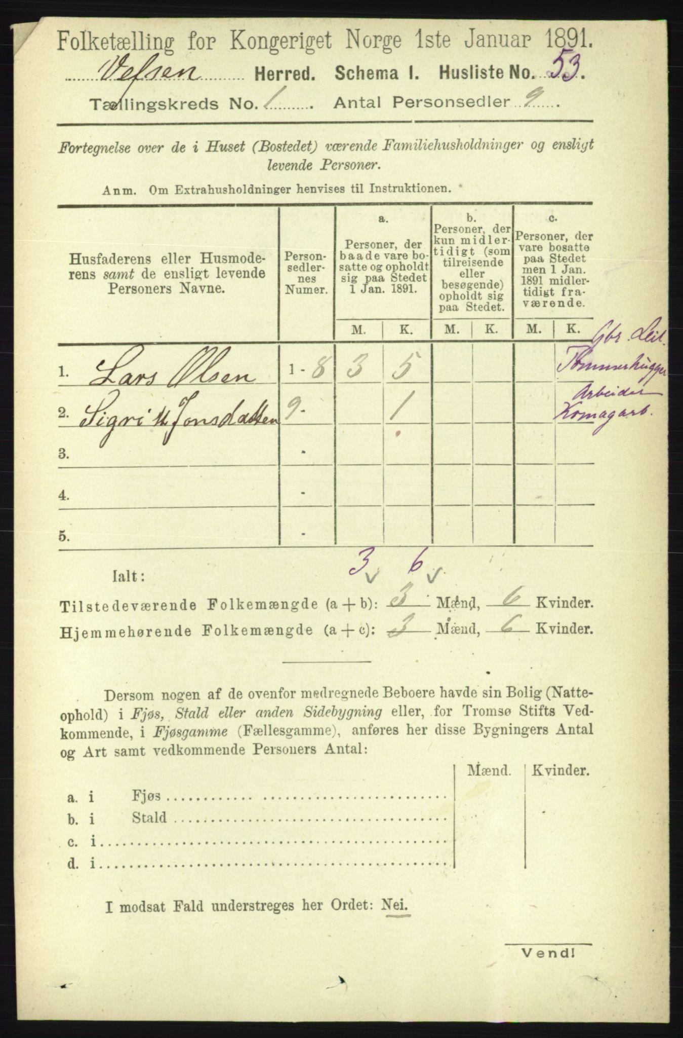 RA, 1891 census for 1824 Vefsn, 1891, p. 85