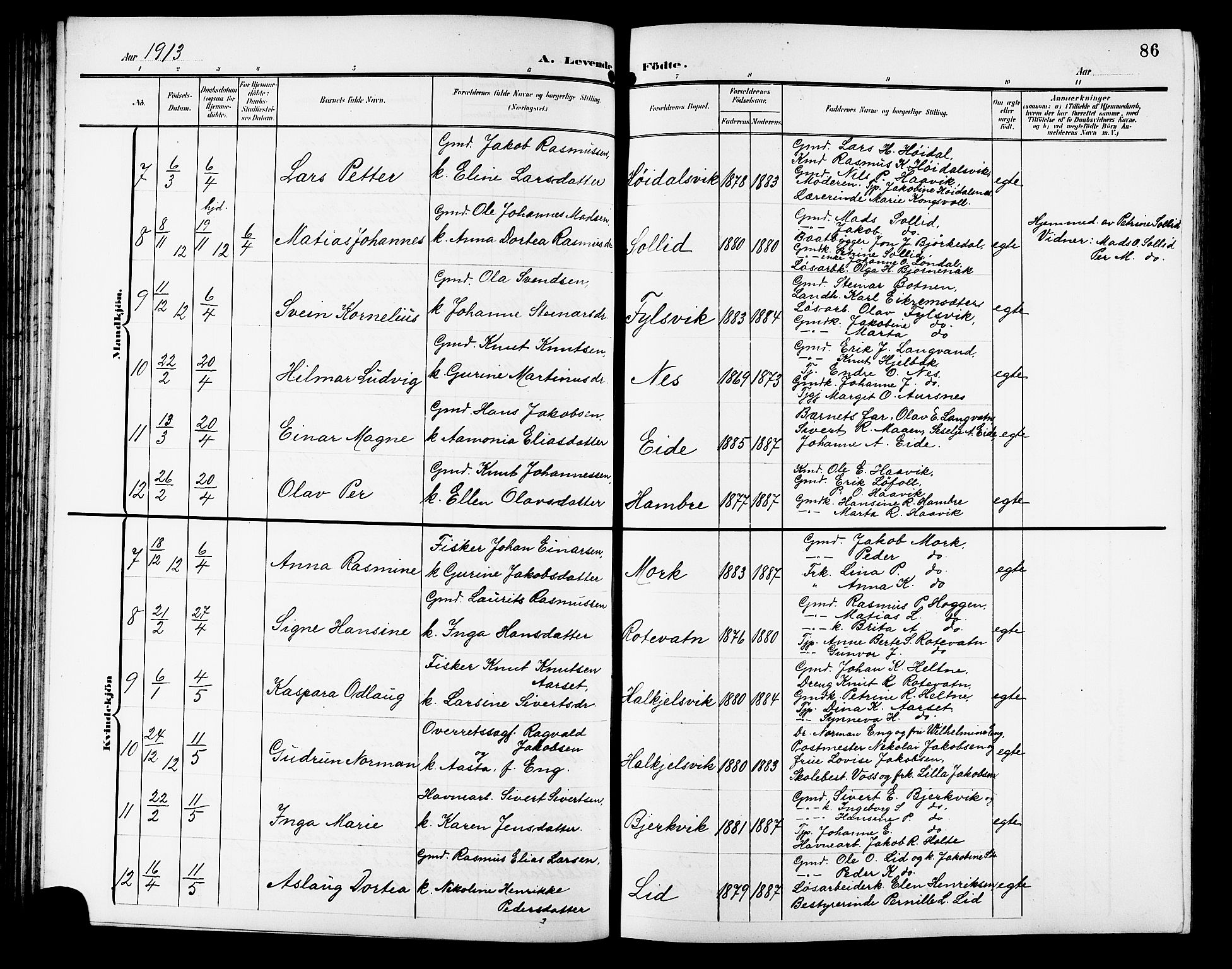 Ministerialprotokoller, klokkerbøker og fødselsregistre - Møre og Romsdal, SAT/A-1454/511/L0159: Parish register (copy) no. 511C05, 1902-1920, p. 86