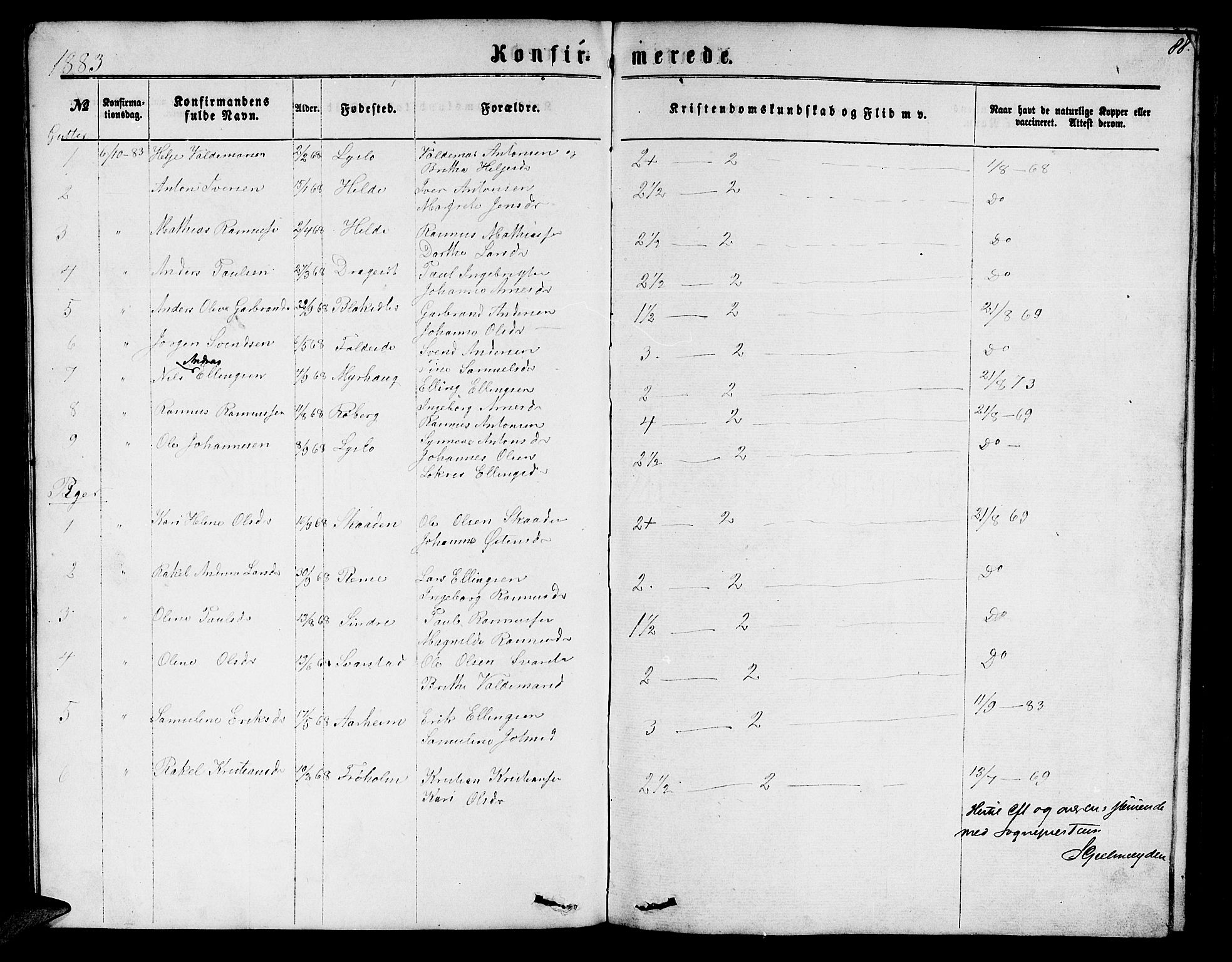 Innvik sokneprestembete, AV/SAB-A-80501: Parish register (copy) no. A 2, 1864-1885, p. 88