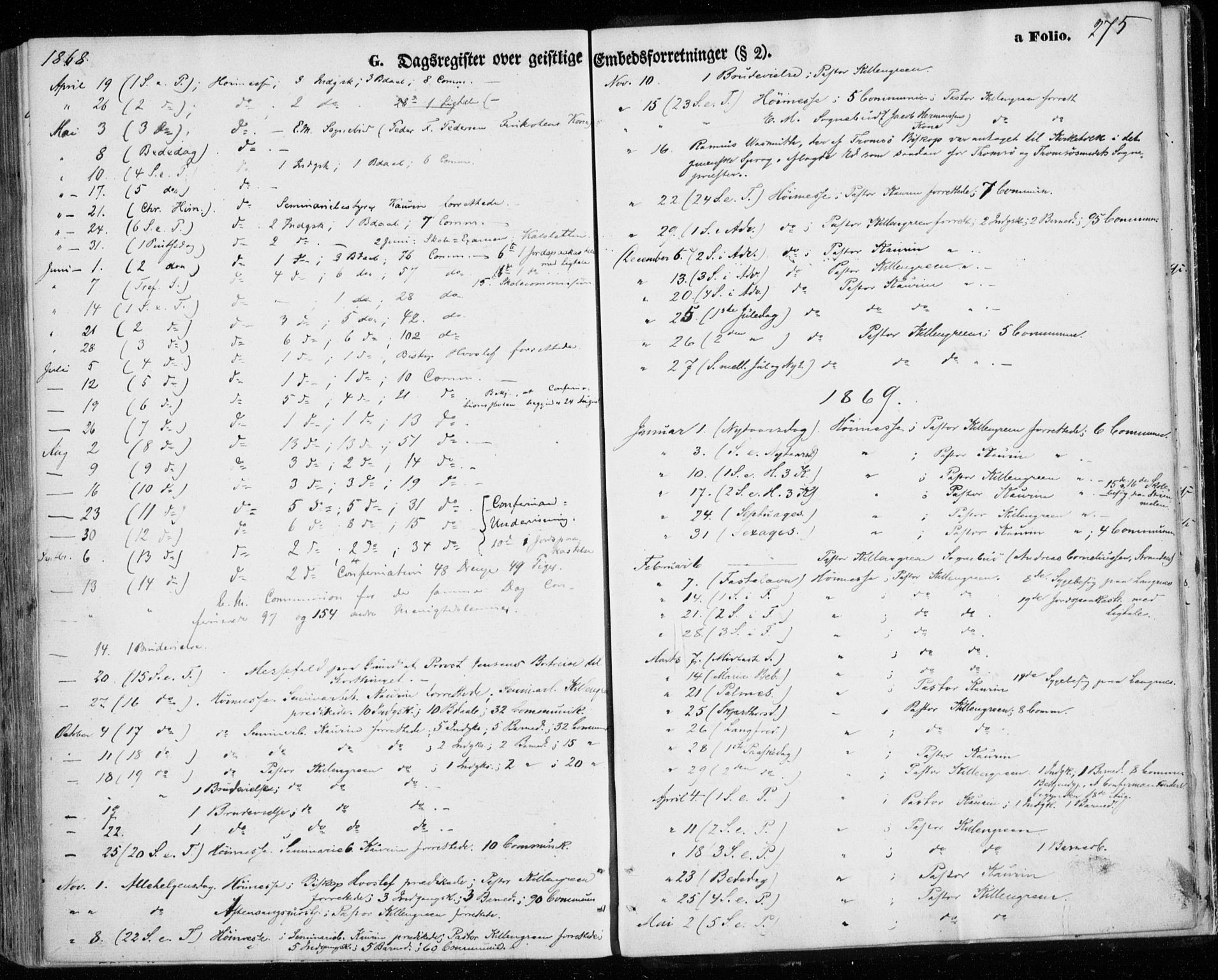Tromsøysund sokneprestkontor, AV/SATØ-S-1304/G/Ga/L0002kirke: Parish register (official) no. 2, 1867-1875, p. 275