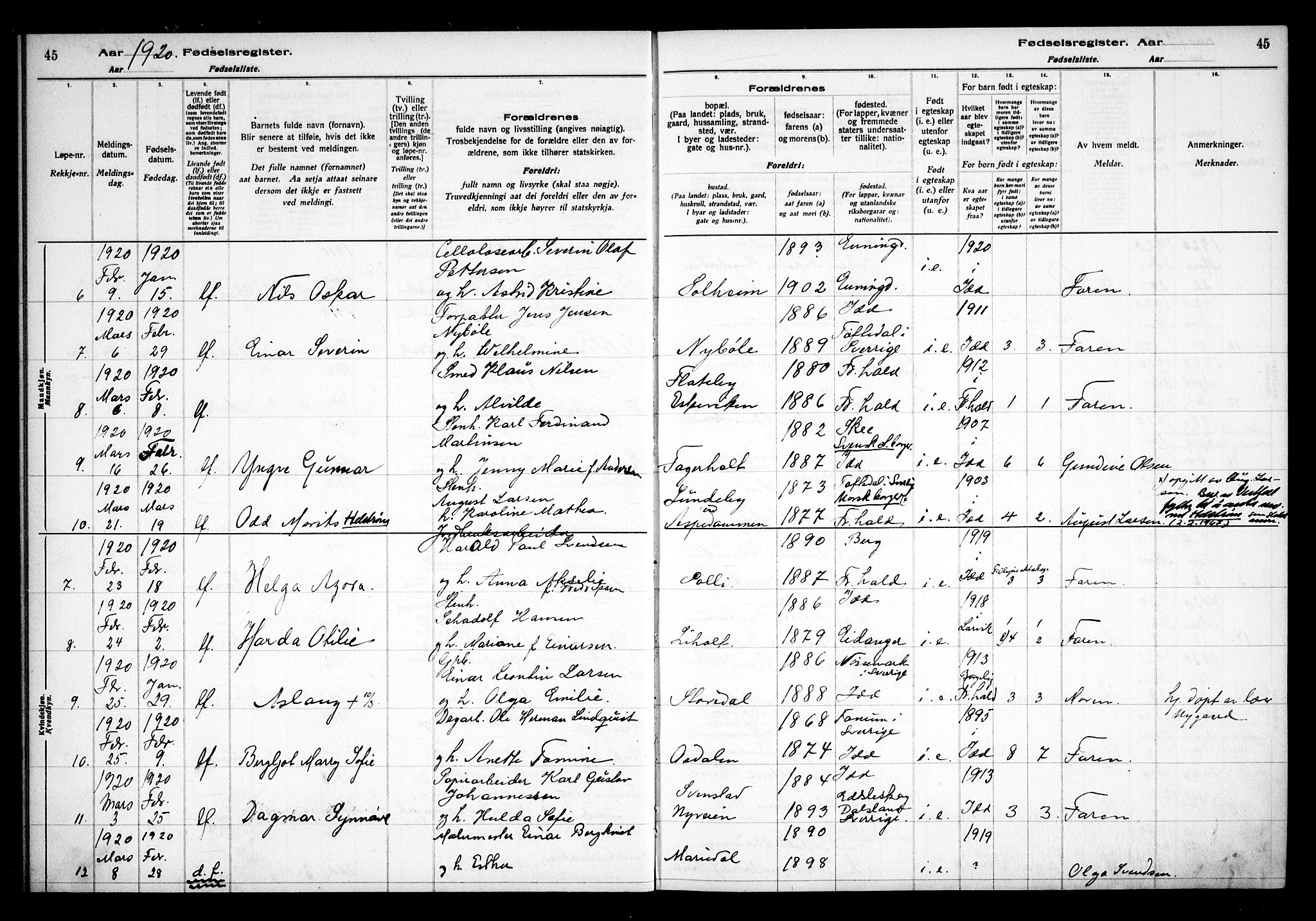 Idd prestekontor Kirkebøker, AV/SAO-A-10911/J/Ja/L0001: Birth register no. I 1, 1916-1937, p. 45
