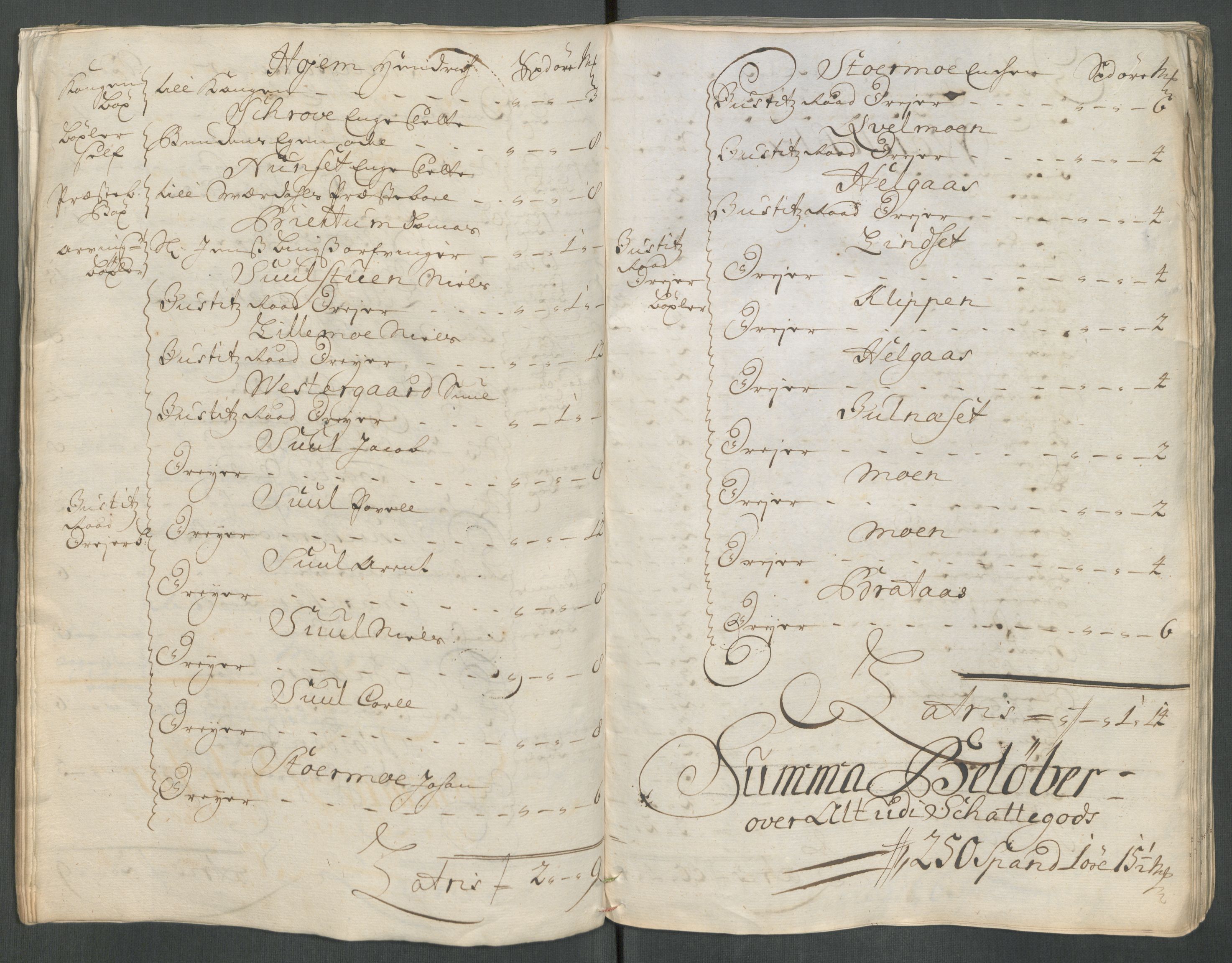 Rentekammeret inntil 1814, Reviderte regnskaper, Fogderegnskap, AV/RA-EA-4092/R62/L4203: Fogderegnskap Stjørdal og Verdal, 1713, p. 37