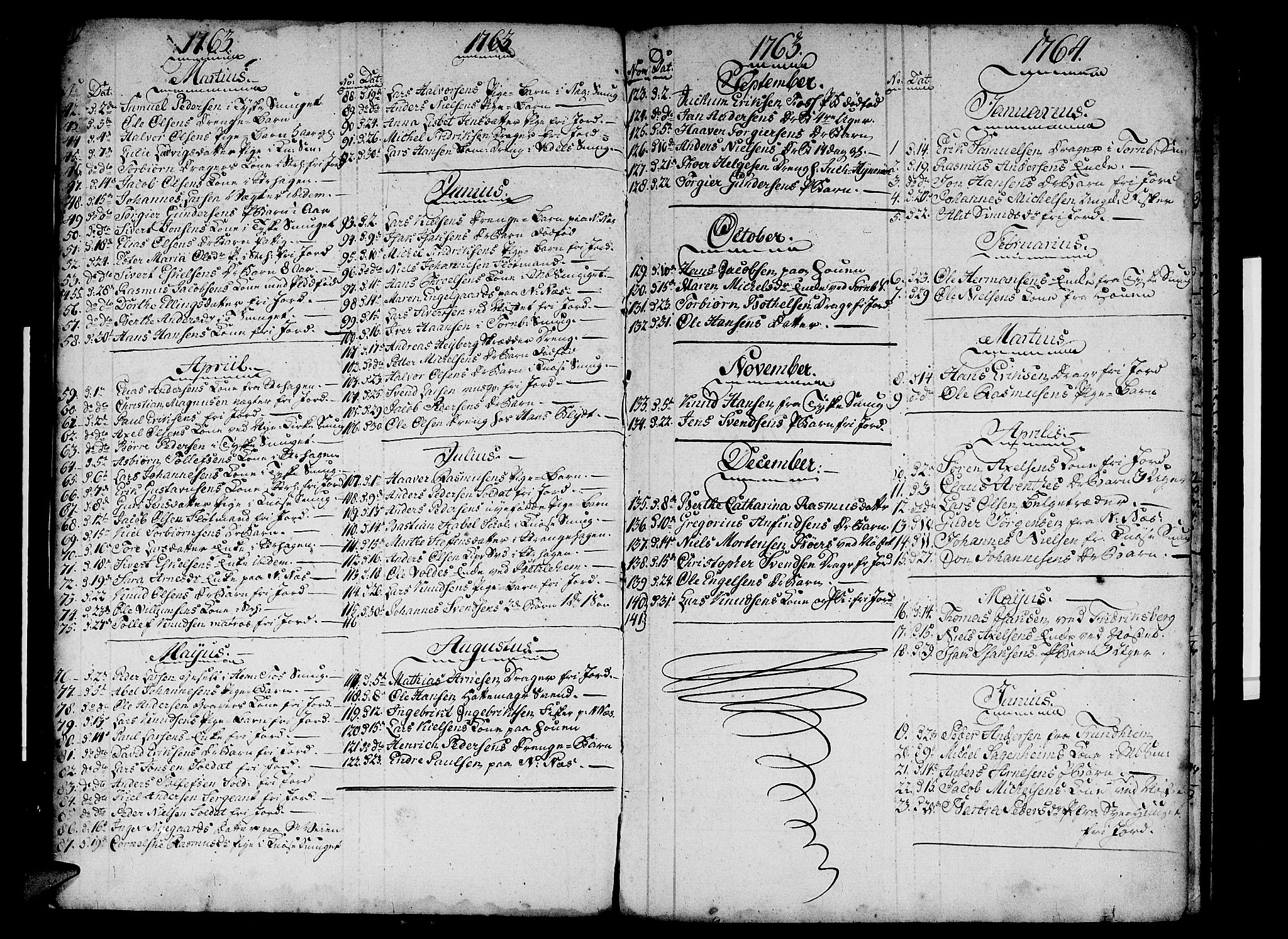 Nykirken Sokneprestembete, AV/SAB-A-77101/H/Haa/L0010: Parish register (official) no. A 10, 1759-1775, p. 5