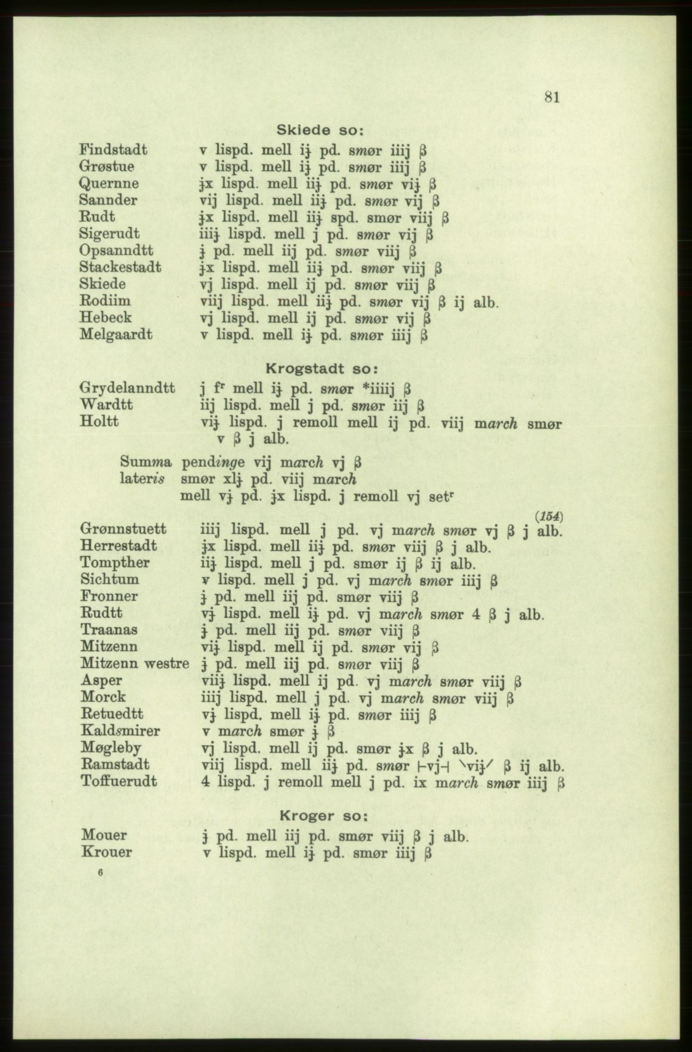 Publikasjoner utgitt av Arkivverket, PUBL/PUBL-001/C/0002: Bind 2: Rekneskap for Akershus len 1560-1561, 1560-1561, p. 81