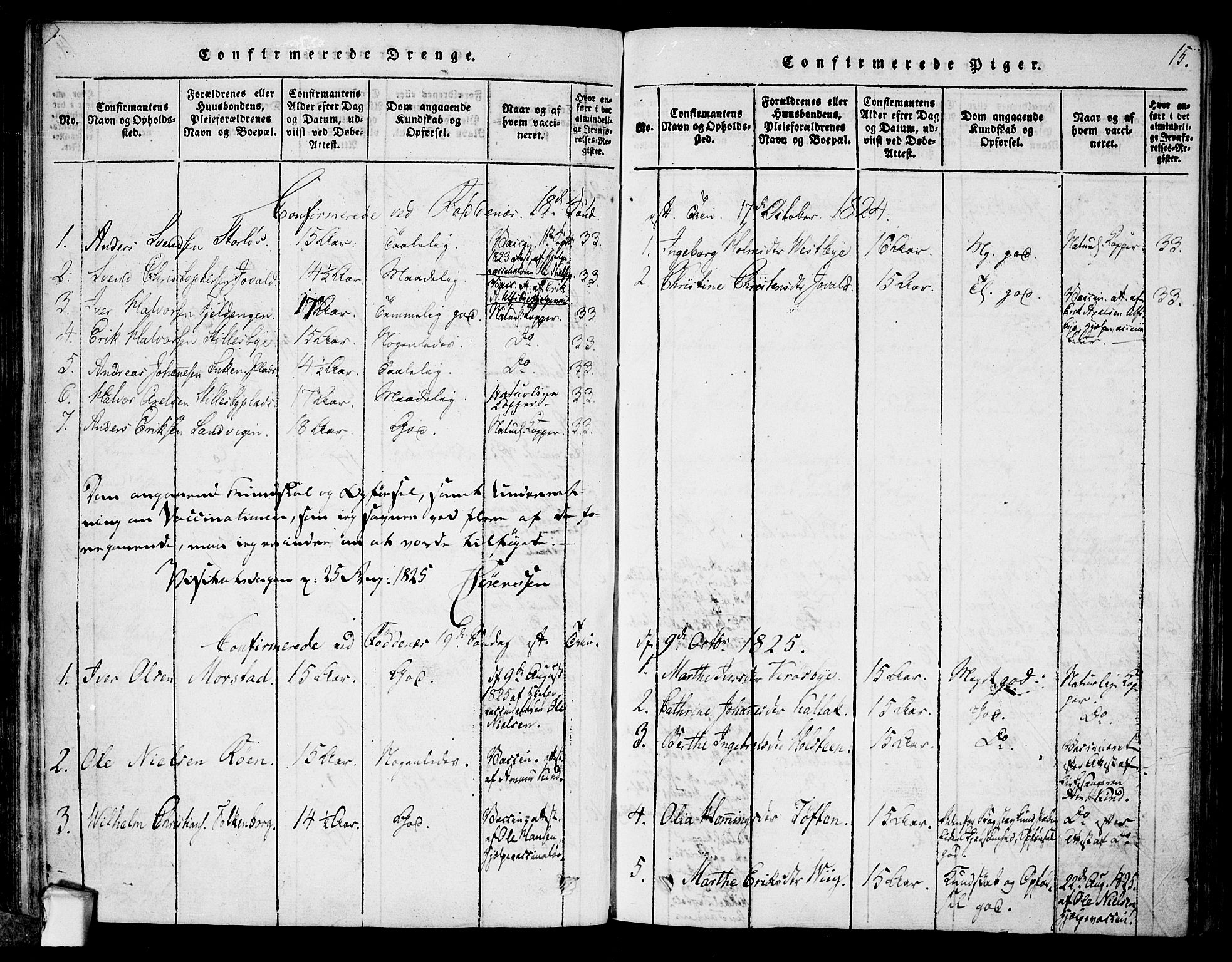 Rødenes prestekontor Kirkebøker, AV/SAO-A-2005/F/Fa/L0004: Parish register (official) no. I 4, 1814-1838, p. 15