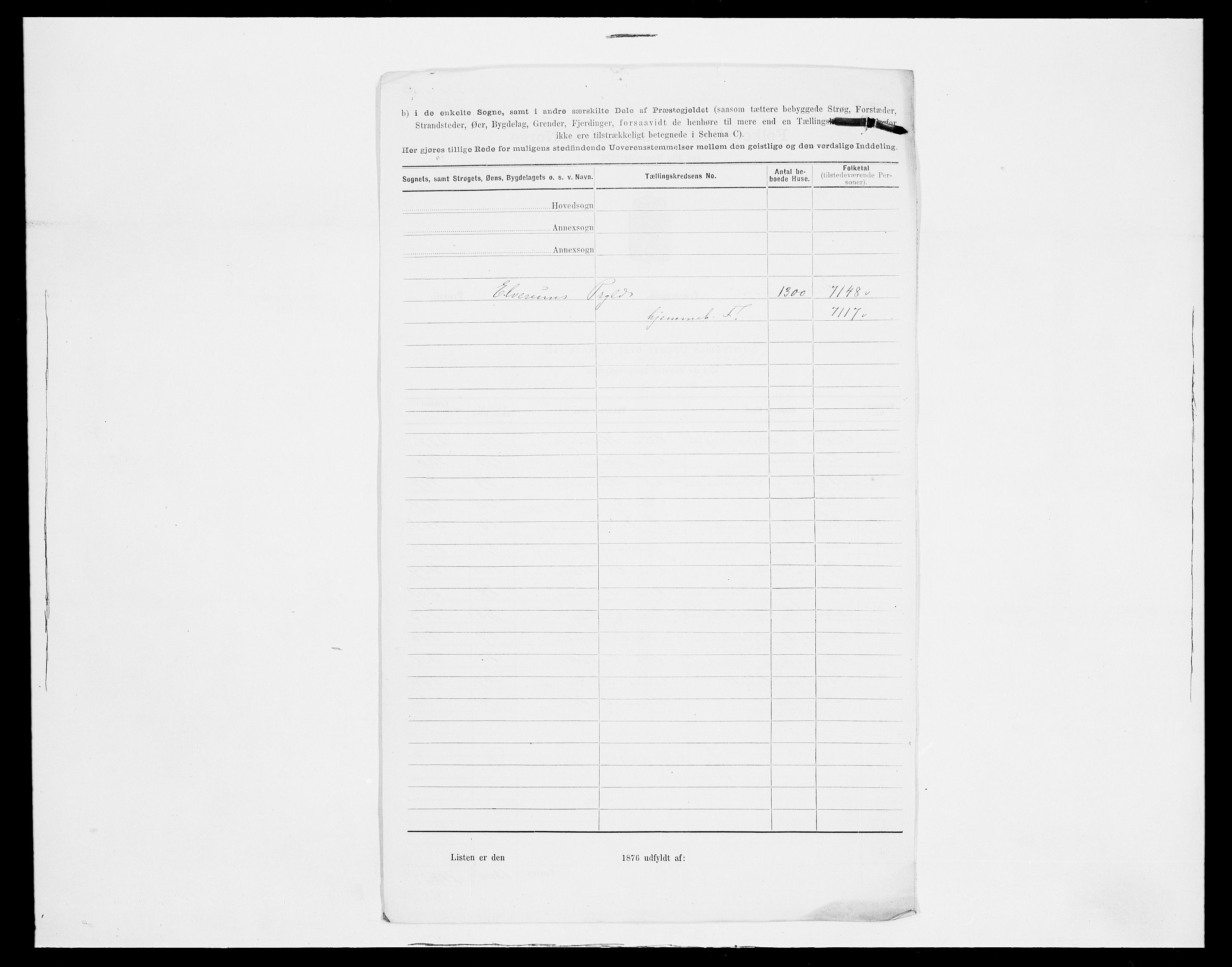 SAH, 1875 census for 0427P Elverum, 1875, p. 29