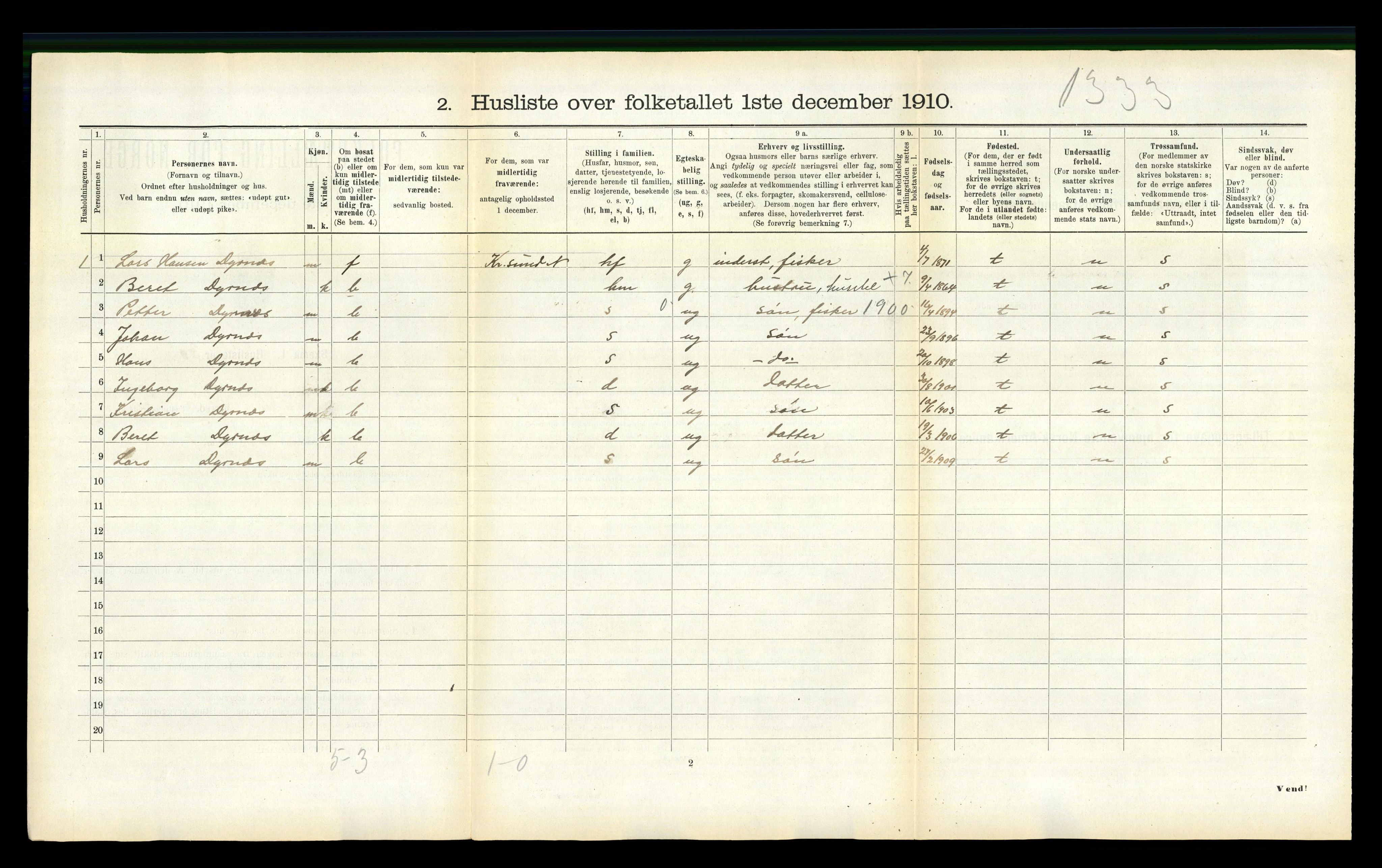 RA, 1910 census for Edøy, 1910, p. 511