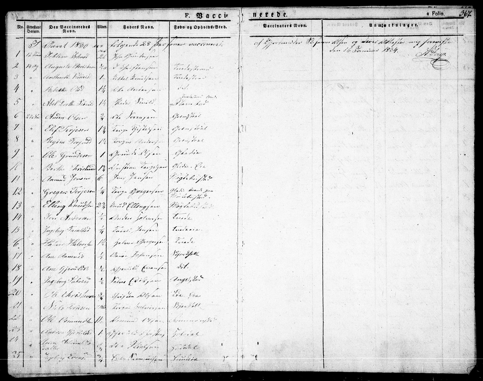 Holt sokneprestkontor, SAK/1111-0021/F/Fa/L0006: Parish register (official) no. A 6, 1820-1835, p. 367