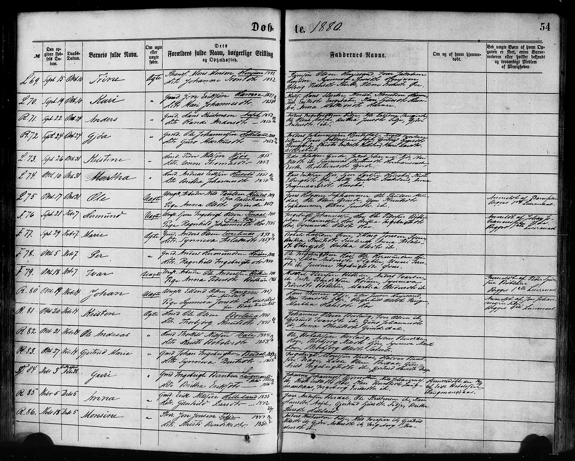 Leikanger sokneprestembete, AV/SAB-A-81001/H/Haa/Haaa/L0009: Parish register (official) no. A 9, 1869-1888, p. 54