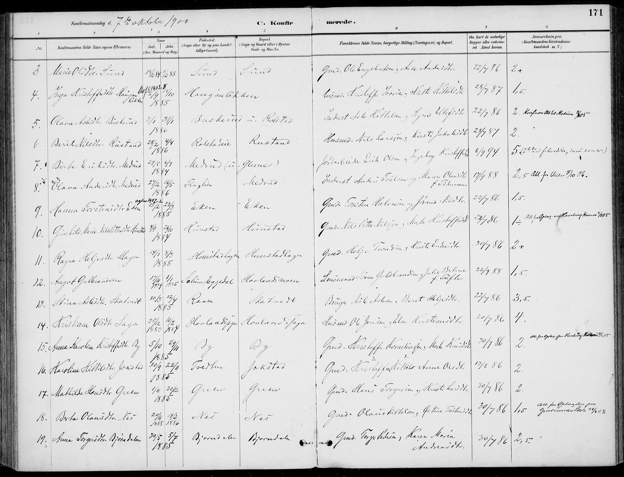 Sigdal kirkebøker, AV/SAKO-A-245/F/Fb/L0001: Parish register (official) no. II 1, 1888-1900, p. 171