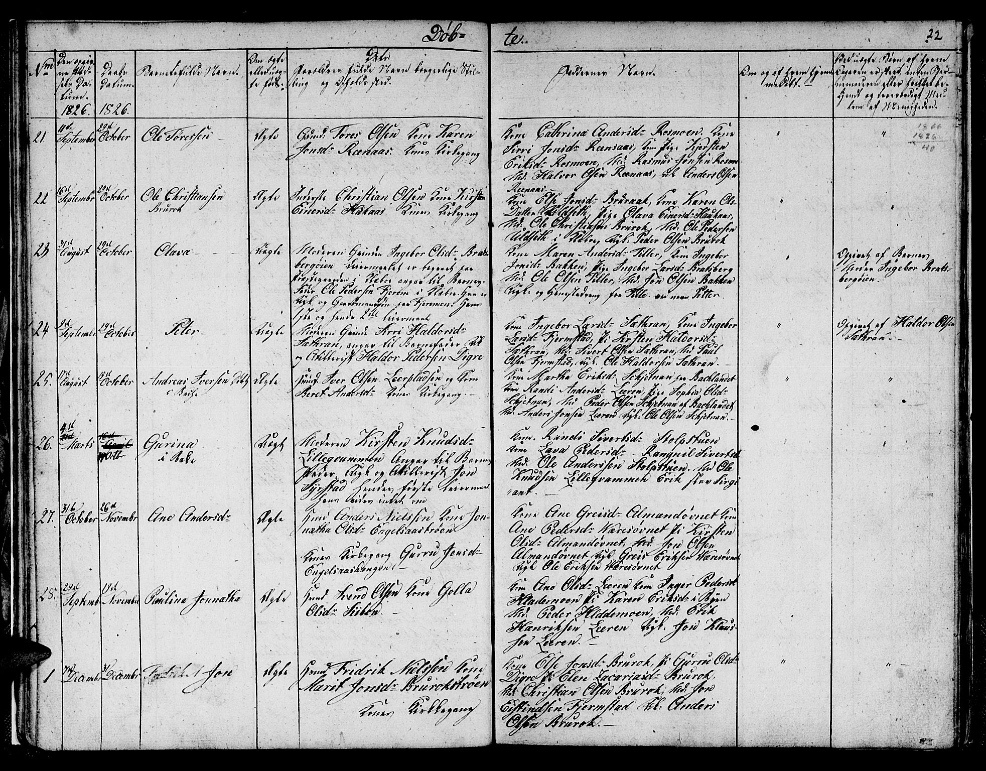 Ministerialprotokoller, klokkerbøker og fødselsregistre - Sør-Trøndelag, SAT/A-1456/608/L0337: Parish register (copy) no. 608C03, 1821-1831, p. 22