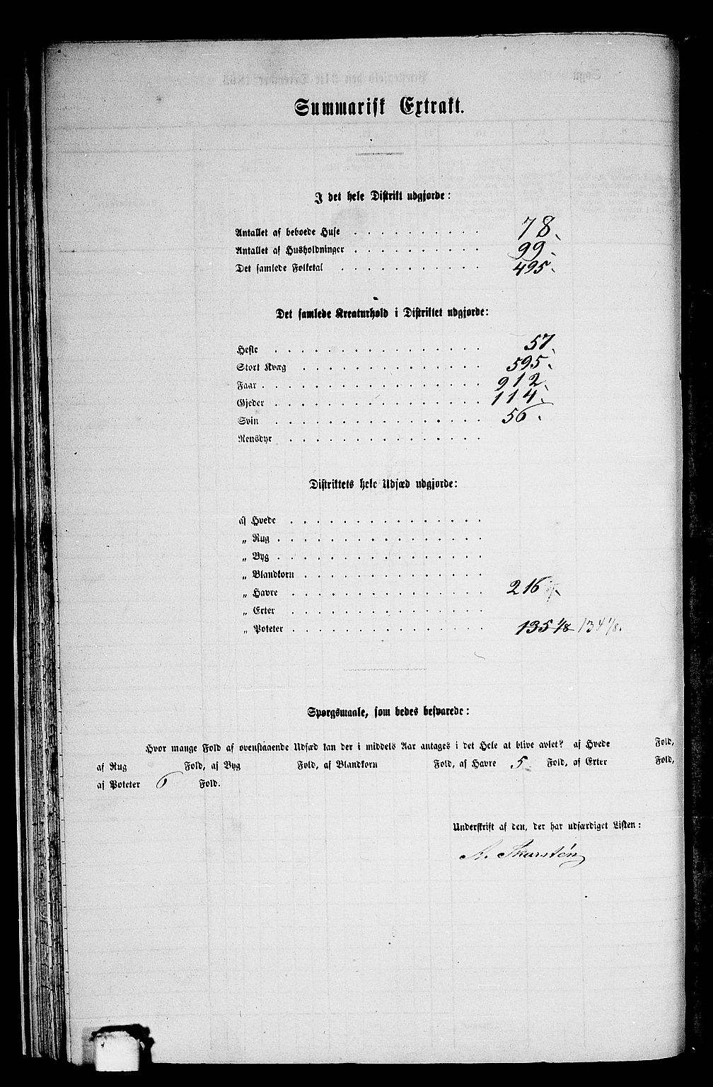 RA, 1865 census for Ytre Holmedal, 1865, p. 29