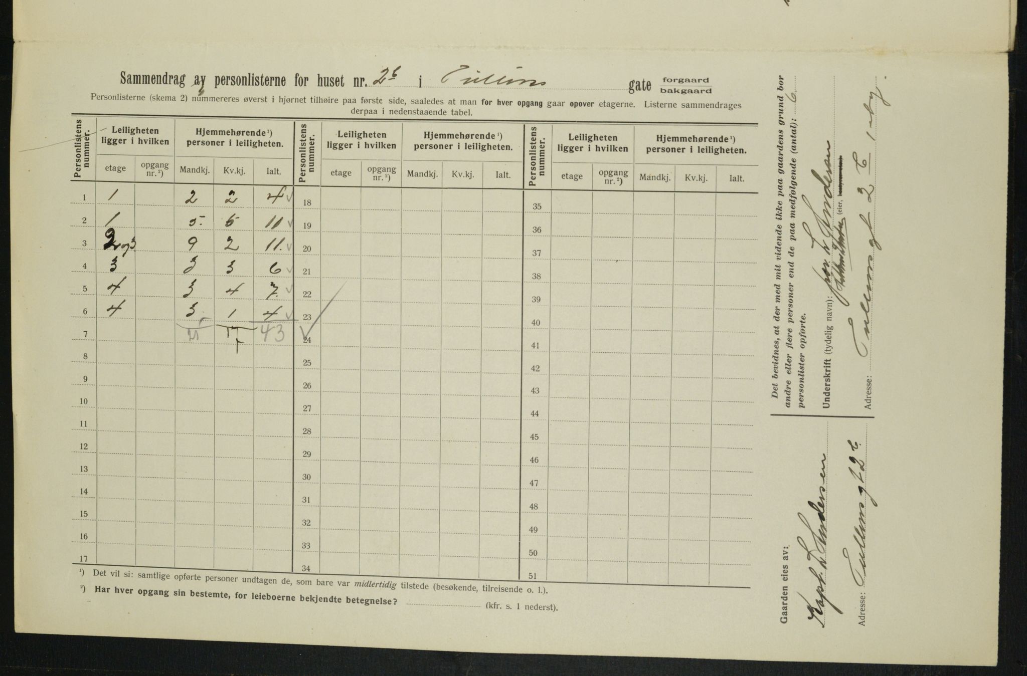 OBA, Municipal Census 1913 for Kristiania, 1913, p. 117322