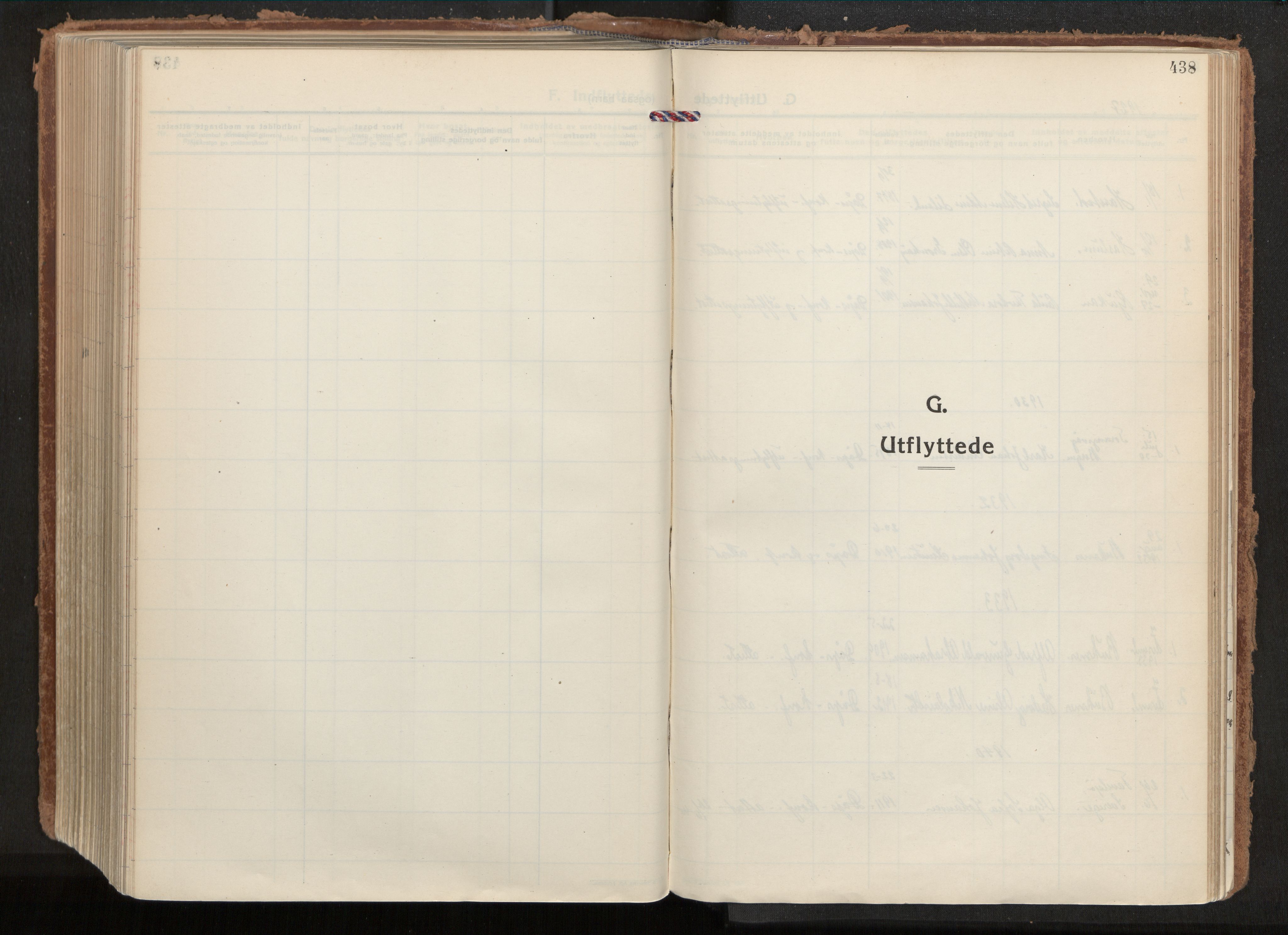 Ministerialprotokoller, klokkerbøker og fødselsregistre - Nordland, SAT/A-1459/880/L1137: Parish register (official) no. 880A11, 1927-1944, p. 438