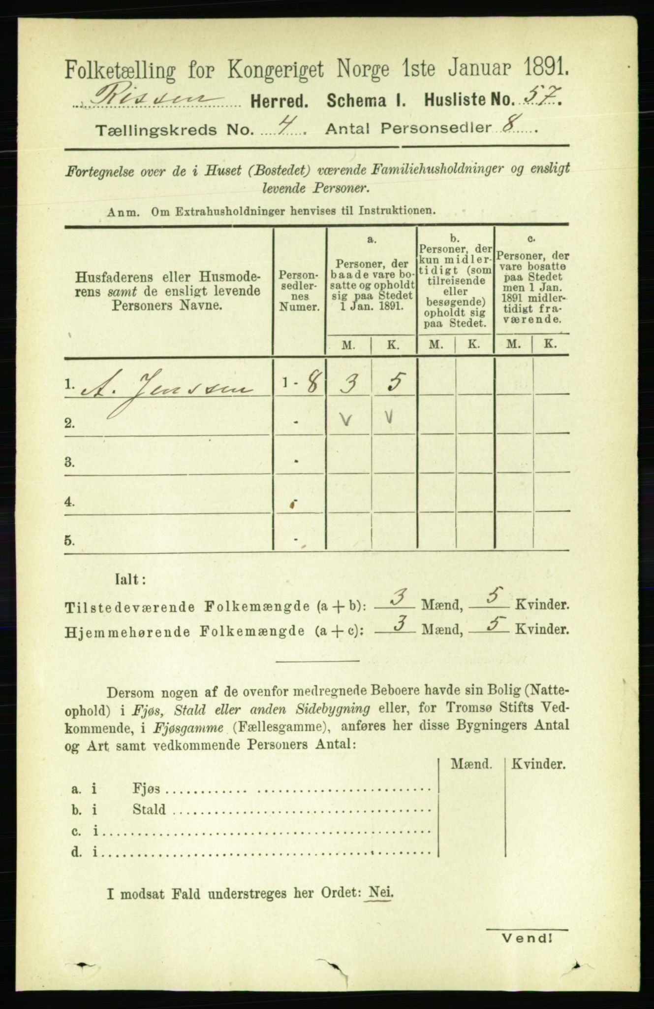 RA, 1891 census for 1624 Rissa, 1891, p. 2127