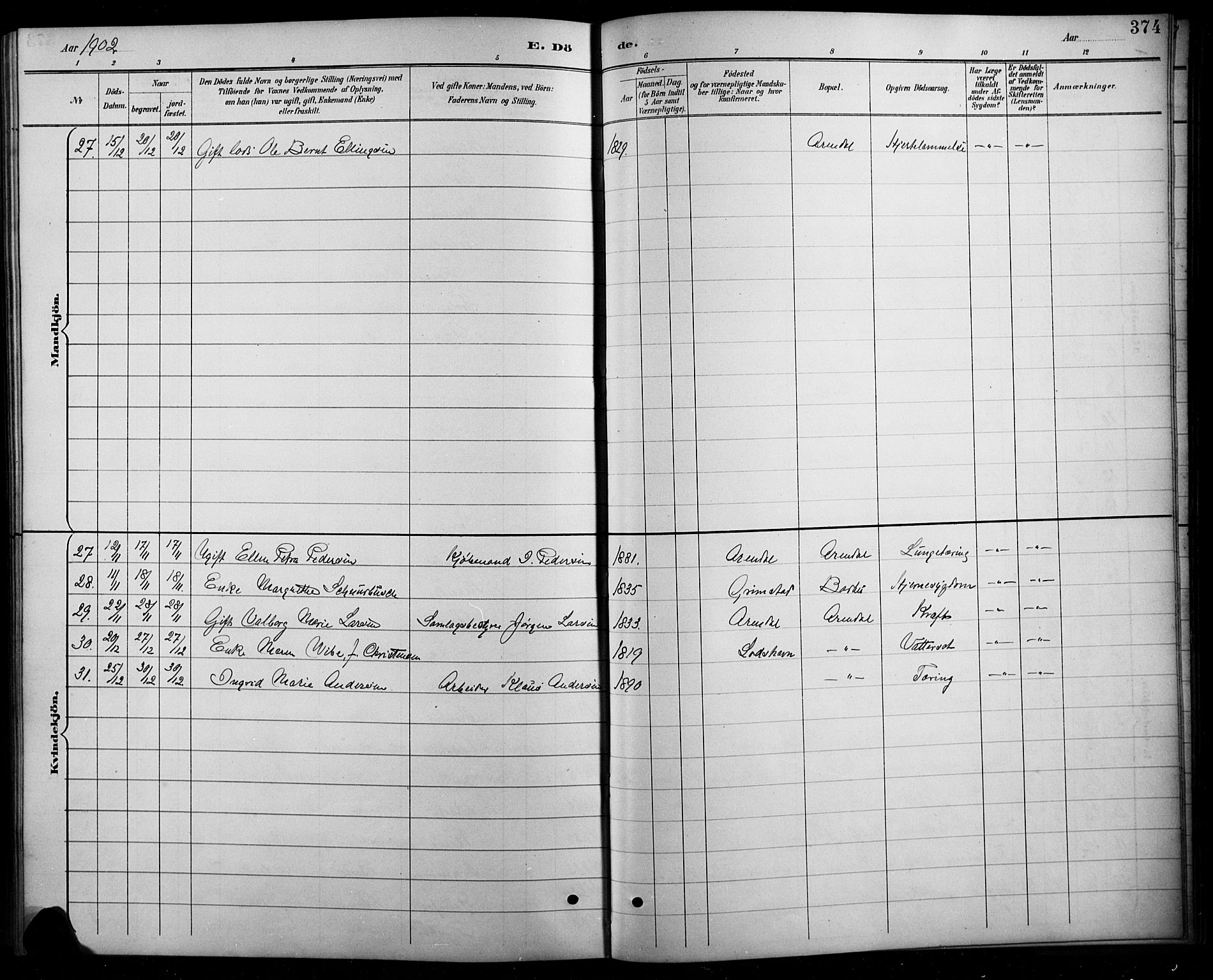 Arendal sokneprestkontor, Trefoldighet, SAK/1111-0040/F/Fb/L0006: Parish register (copy) no. B 6, 1889-1916, p. 374