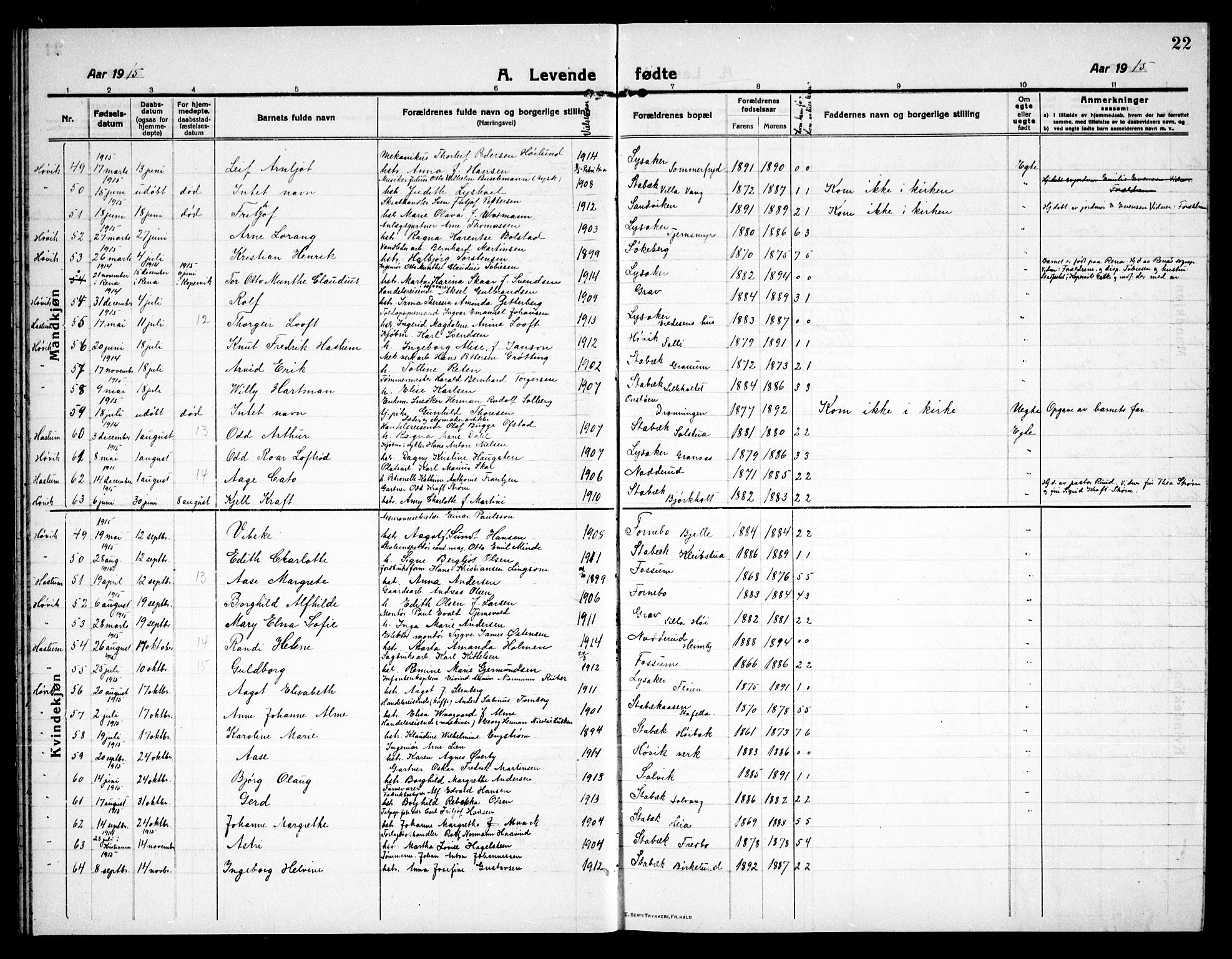 Østre Bærum prestekontor Kirkebøker, AV/SAO-A-10887/G/Ga/L0002: Parish register (copy) no. 2, 1912-1929, p. 22