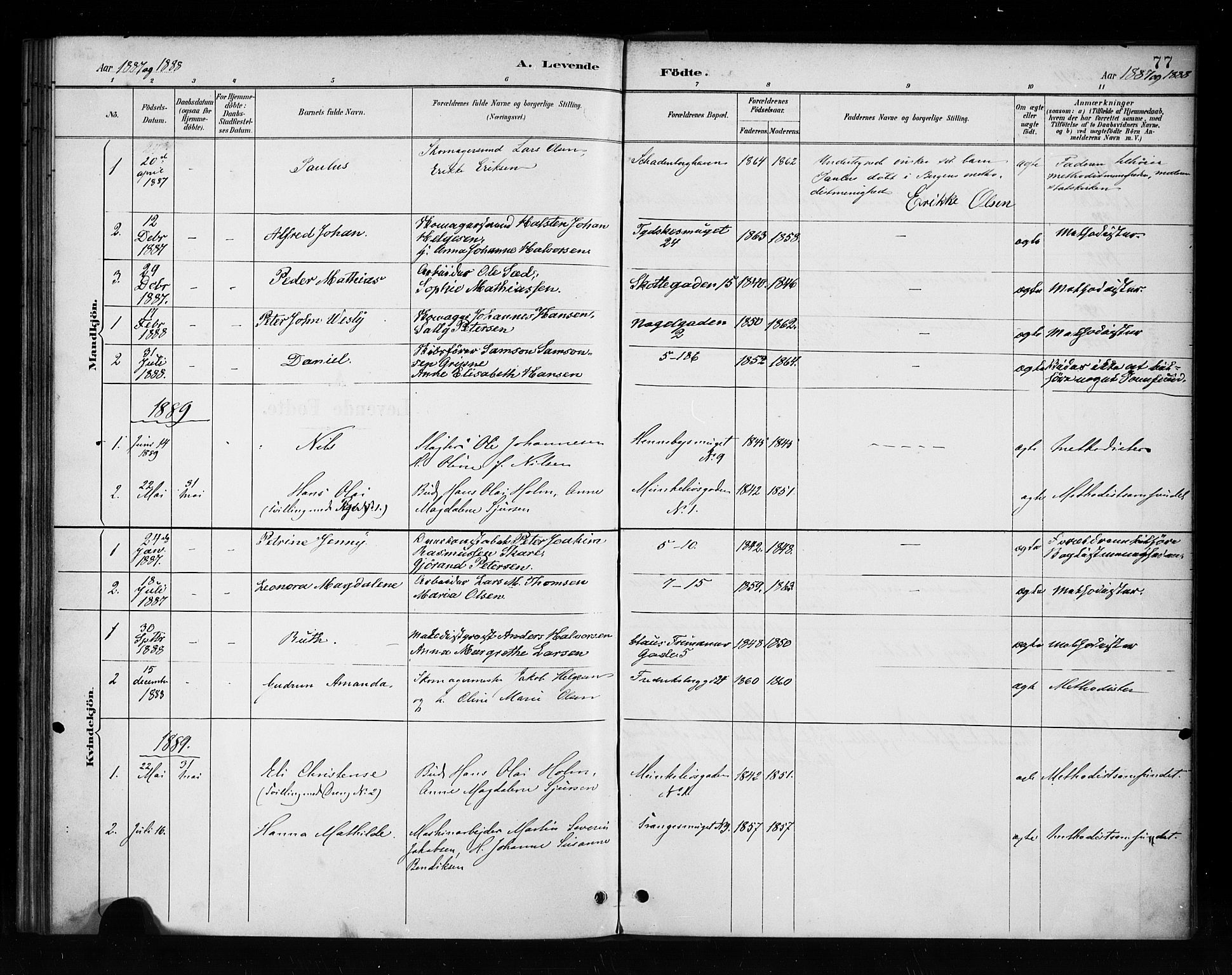 Nykirken Sokneprestembete, SAB/A-77101/H/Haa/L0053: Parish register (official) no. H 2, 1887-1897, p. 77