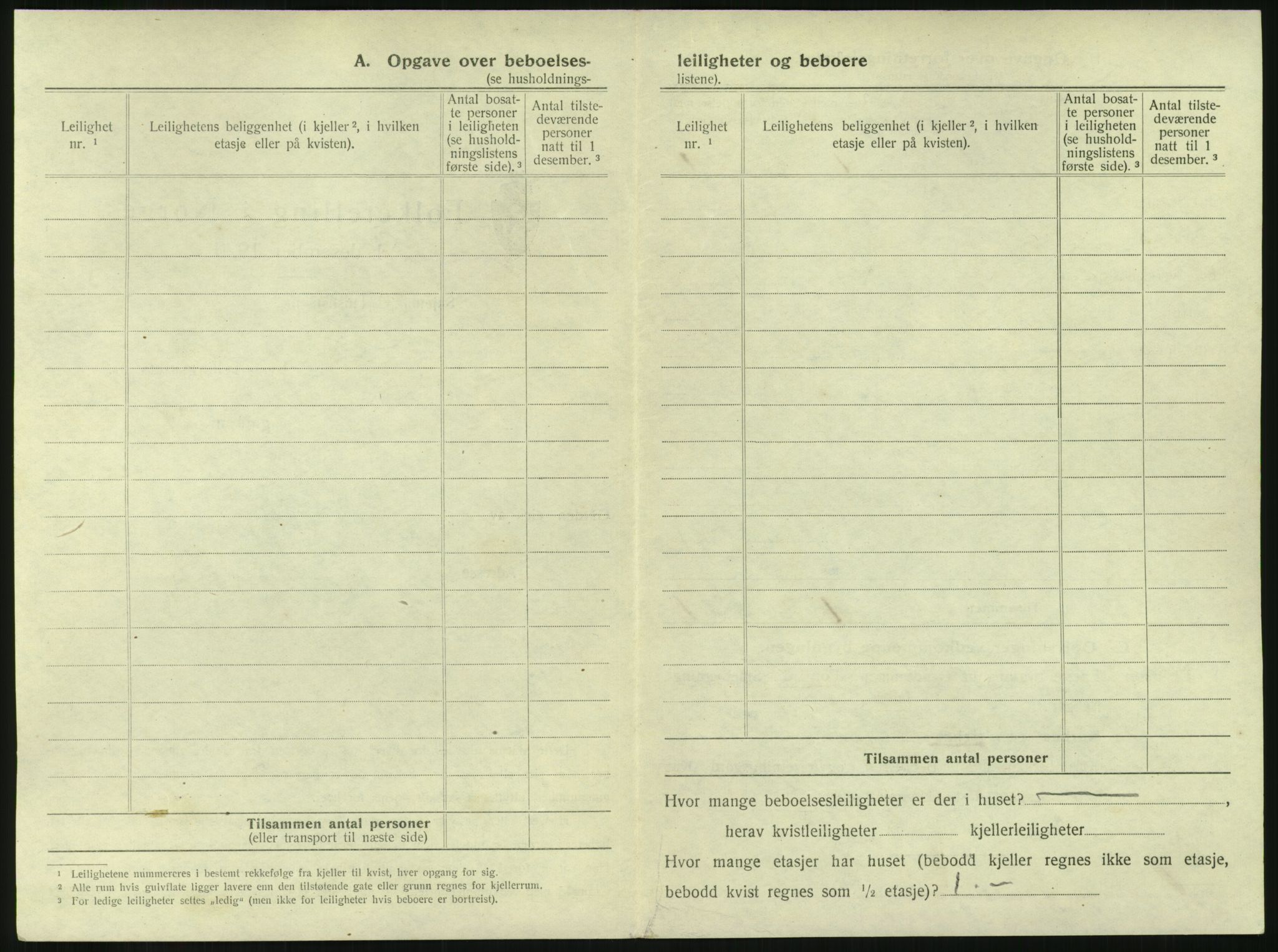 SAKO, 1920 census for Svelvik, 1920, p. 280