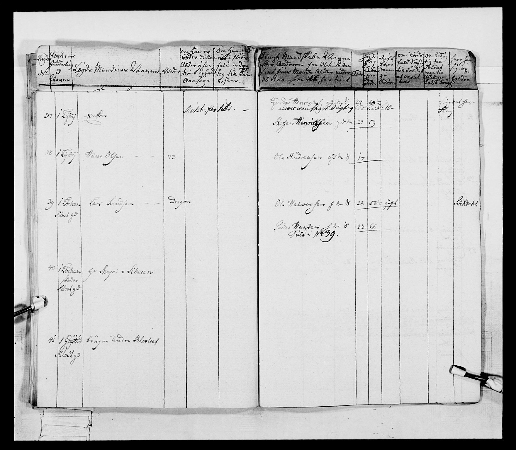 Generalitets- og kommissariatskollegiet, Det kongelige norske kommissariatskollegium, AV/RA-EA-5420/E/Eh/L0053: 1. Smålenske nasjonale infanteriregiment, 1789, p. 394