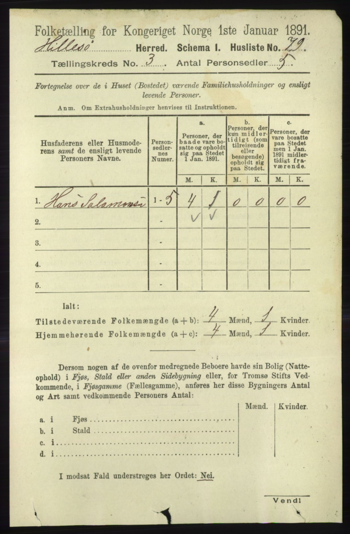 RA, 1891 census for 1930 Hillesøy, 1891, p. 1085