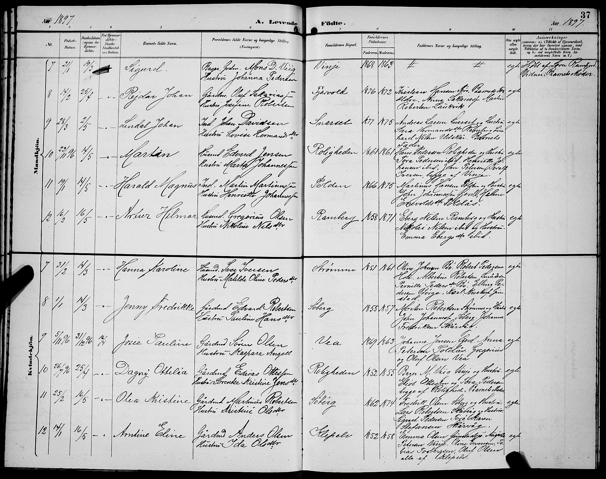 Ministerialprotokoller, klokkerbøker og fødselsregistre - Nordland, AV/SAT-A-1459/891/L1316: Parish register (copy) no. 891C05, 1894-1898, p. 37