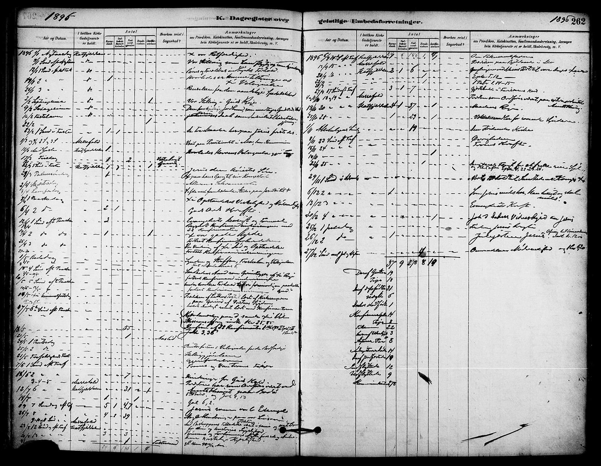 Ministerialprotokoller, klokkerbøker og fødselsregistre - Nordland, AV/SAT-A-1459/823/L0325: Parish register (official) no. 823A02, 1878-1898, p. 262